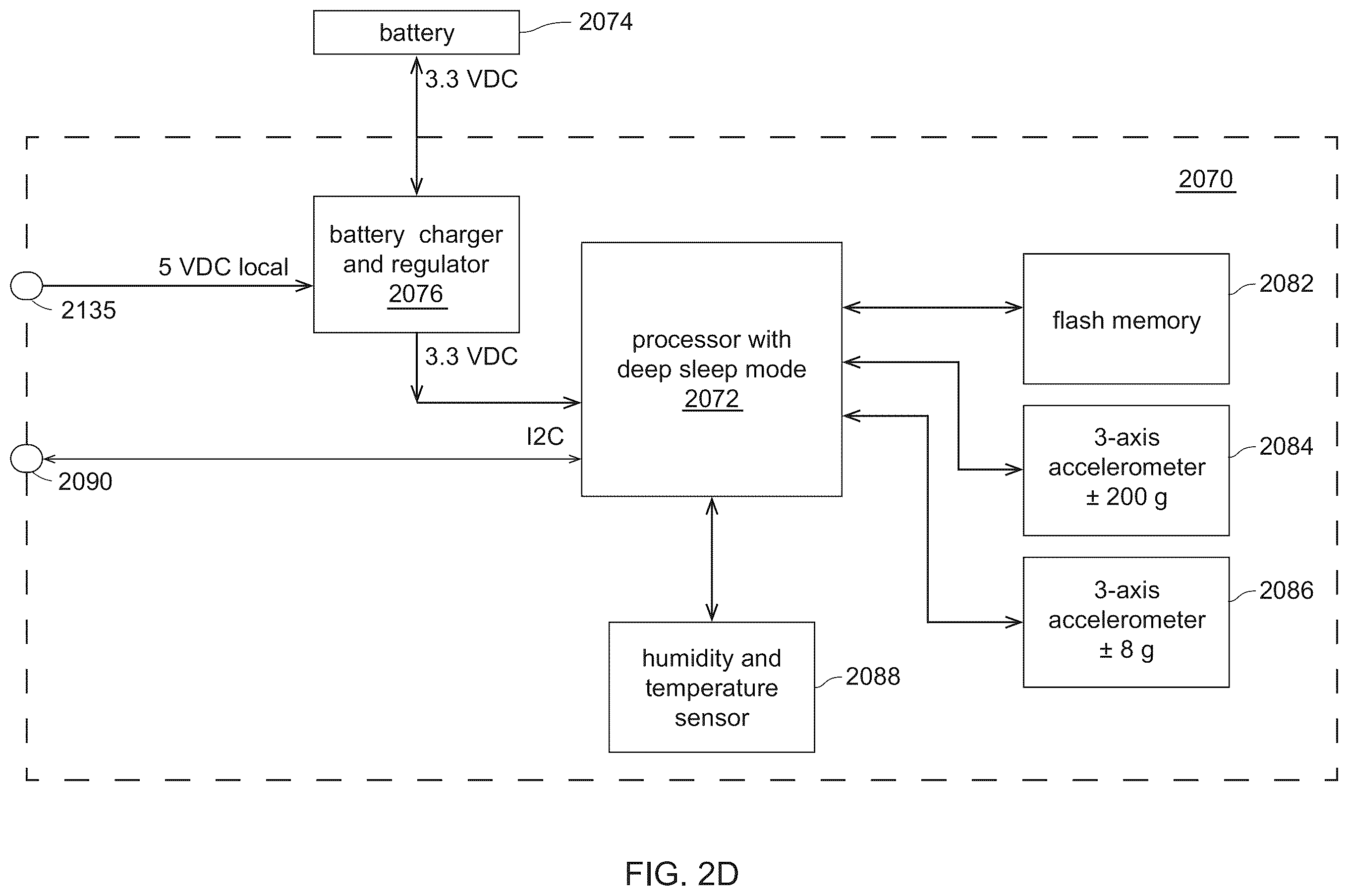 Patent US12112498 Figure 7 – Photosensor processing for improved line scanner performance
