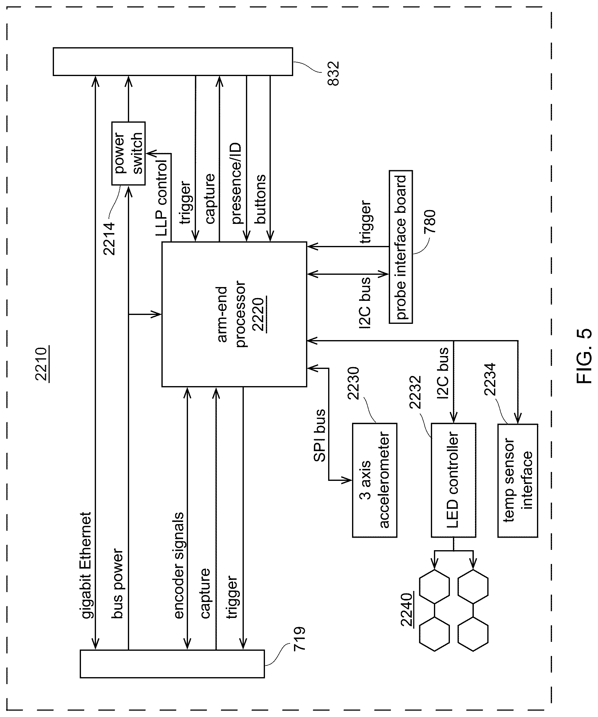 Patent US12112498 Figure 11 – Photosensor processing for improved line scanner performance