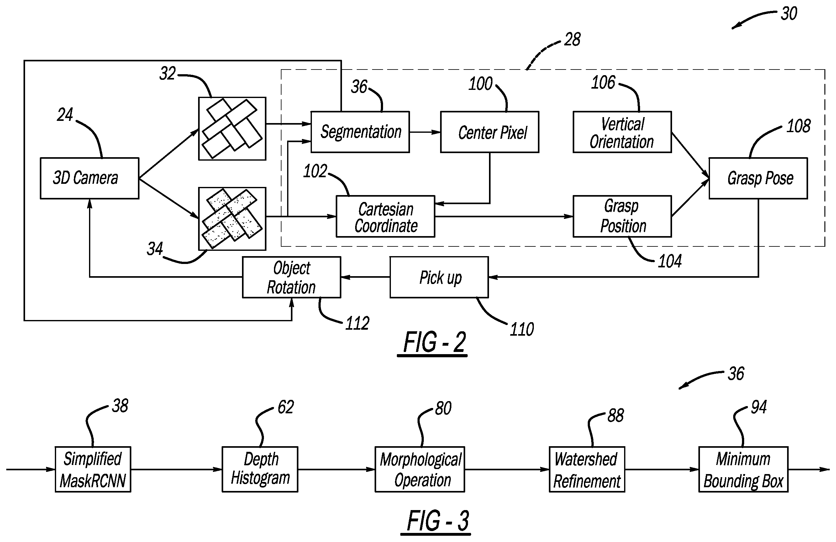 Patent US12112499 Figure 2 – Algorithm for mix-size depalletizing