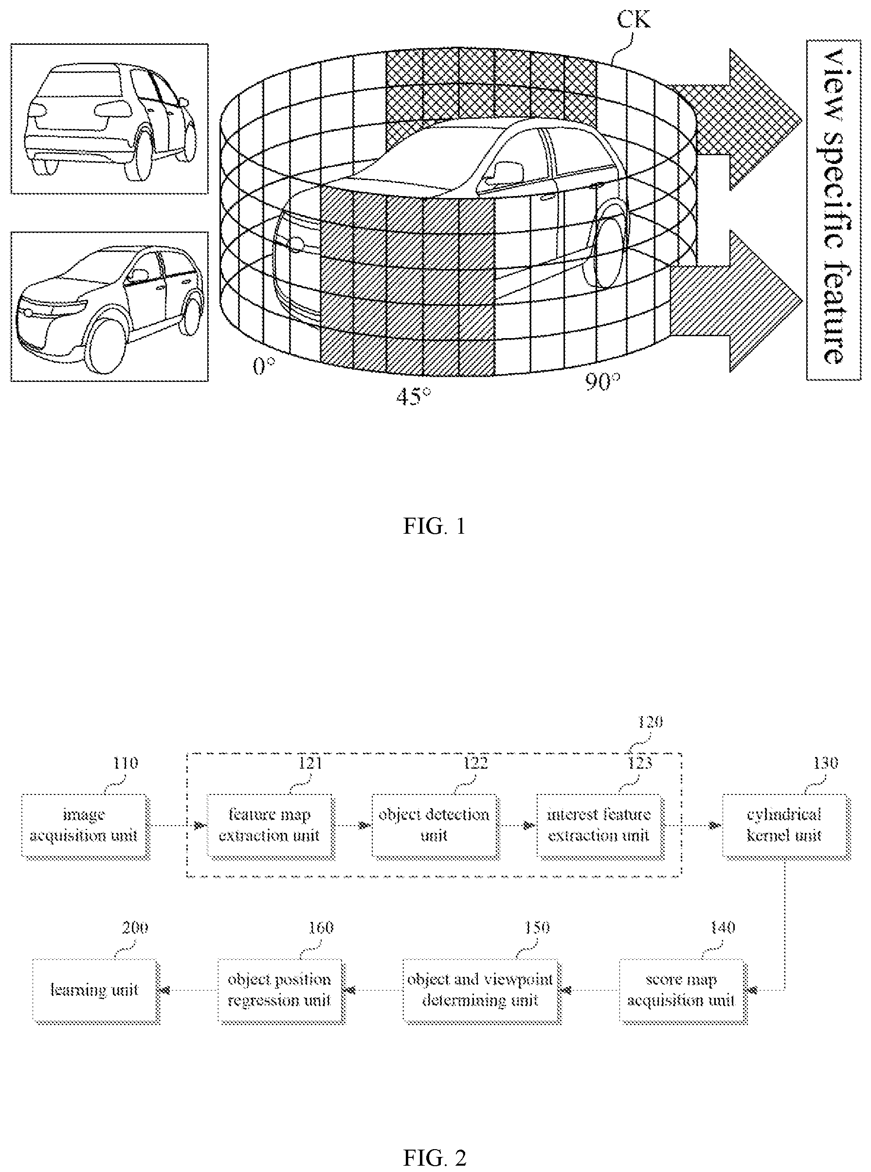 Patent US12112500 Figure 1 – Apparatus for performing cylindrical convolutional neural network operation and apparatus and method for object recognition and viewpoint estimation using the same