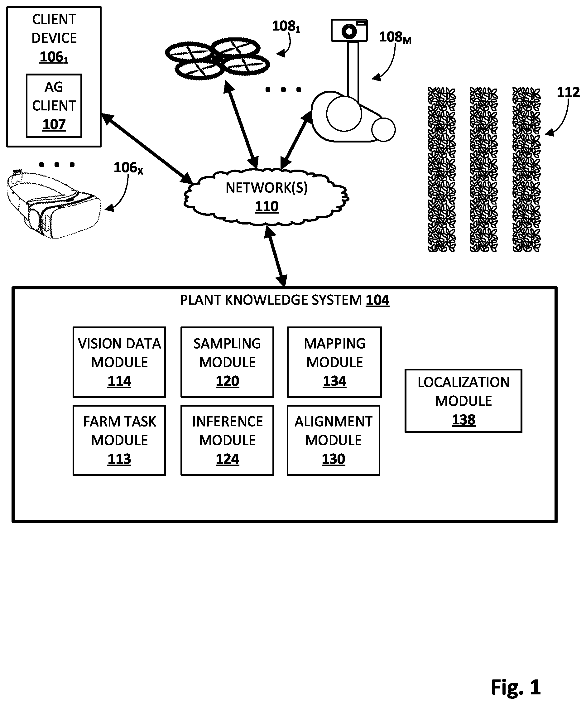 Patent US12112501 Figure 1 – Localization of individual plants based on high-elevation imagery