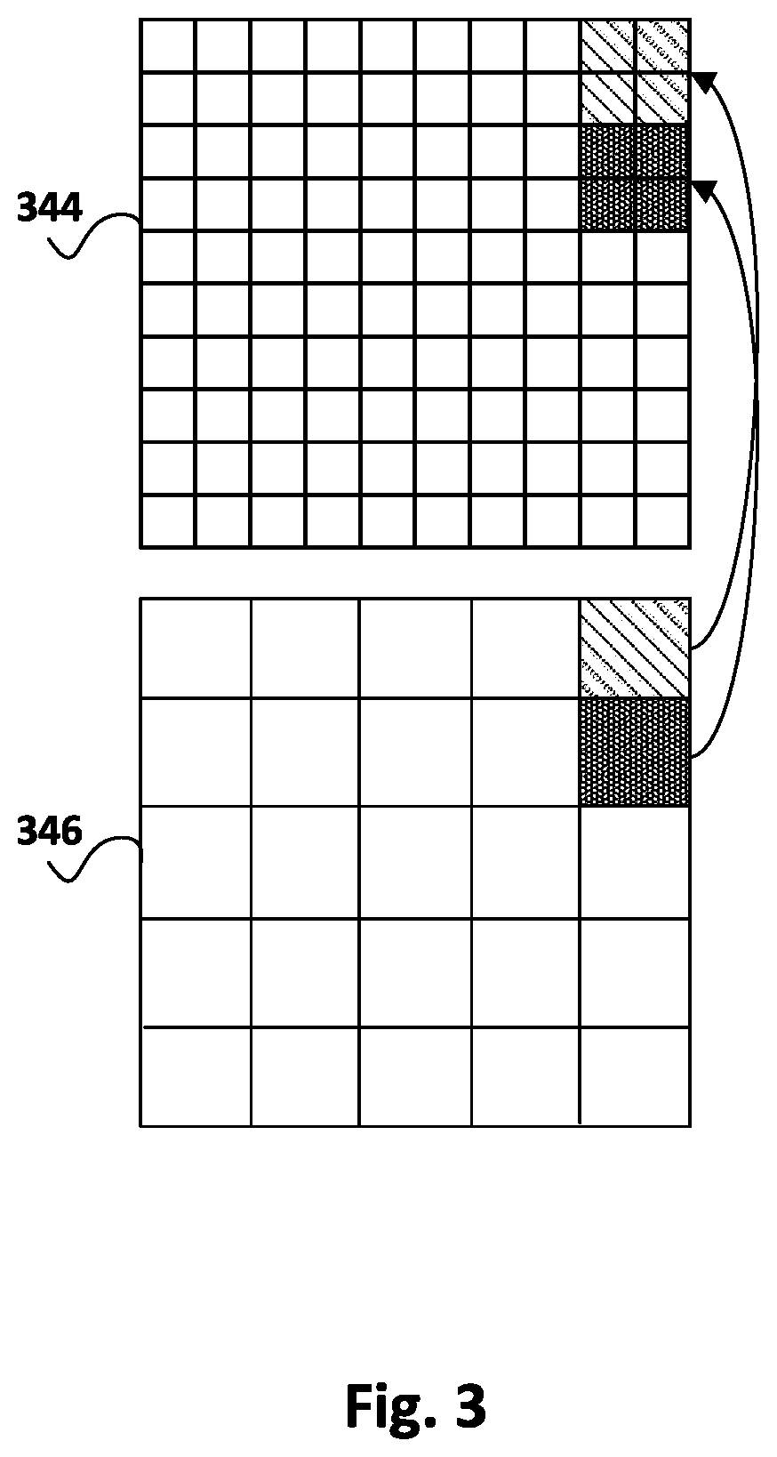 Patent US12112501 Figure 3 – Localization of individual plants based on high-elevation imagery