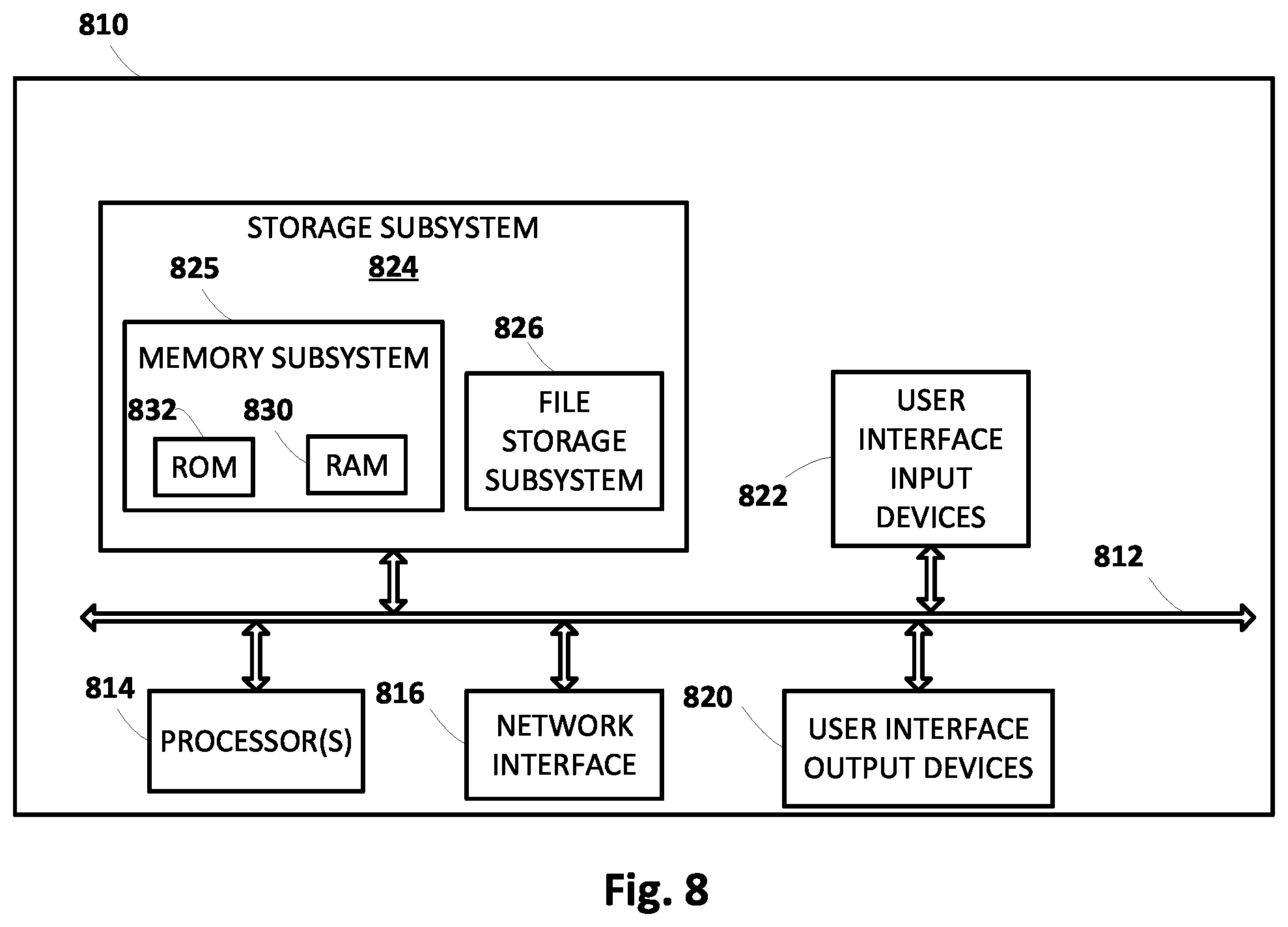 Patent US12112501 Figure 8 – Localization of individual plants based on high-elevation imagery