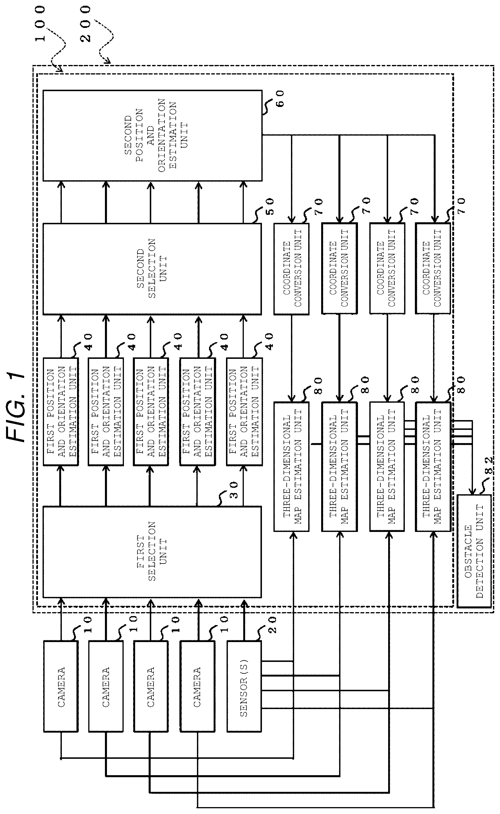 Patent US12112502 Figure 1 – Three-dimensional map estimation apparatus and obstacle detection apparatus