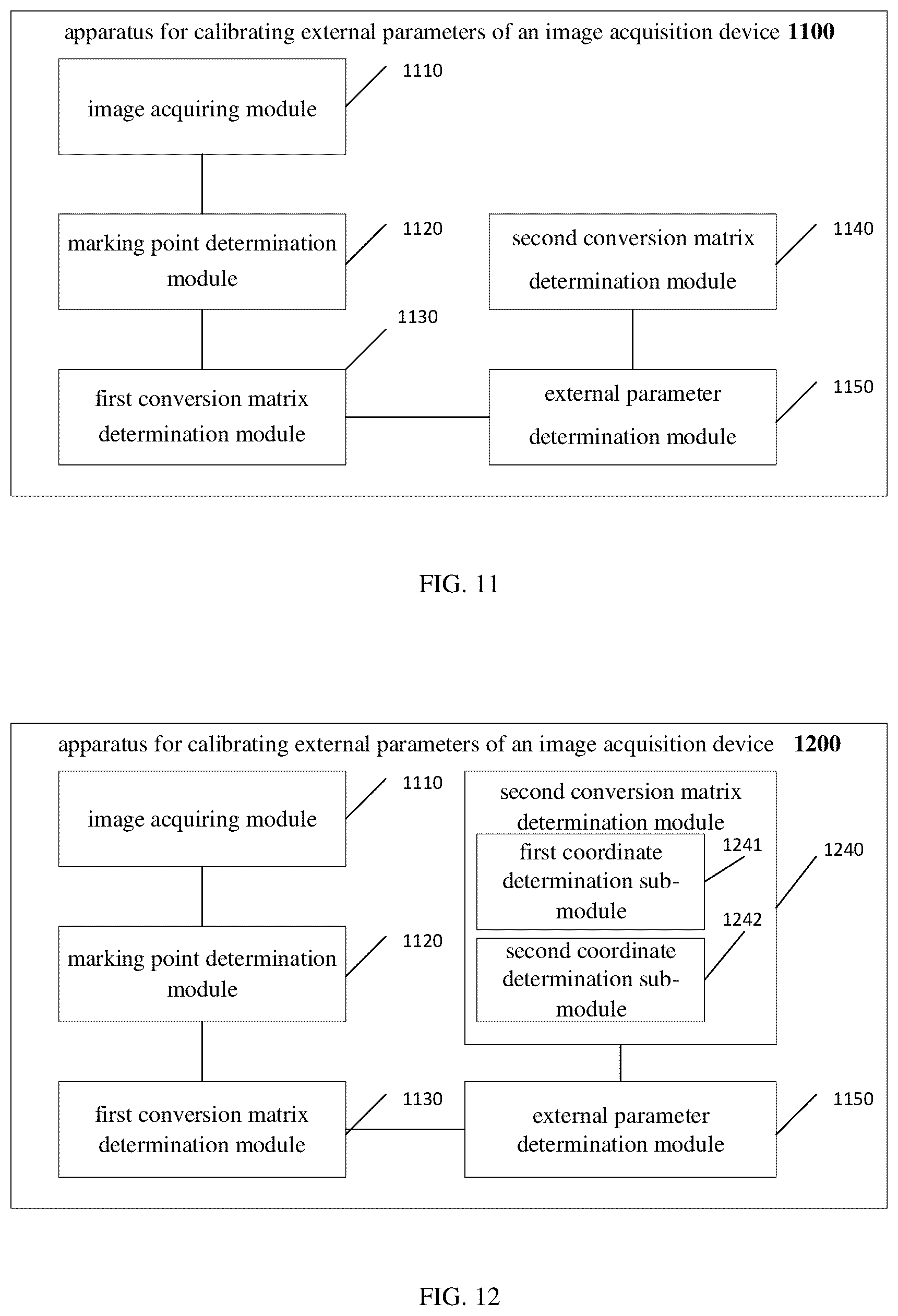 Patent US12112503 Figure 7 – Method and apparatus for calibrating external parameters of image acquisition device, device and storage medium