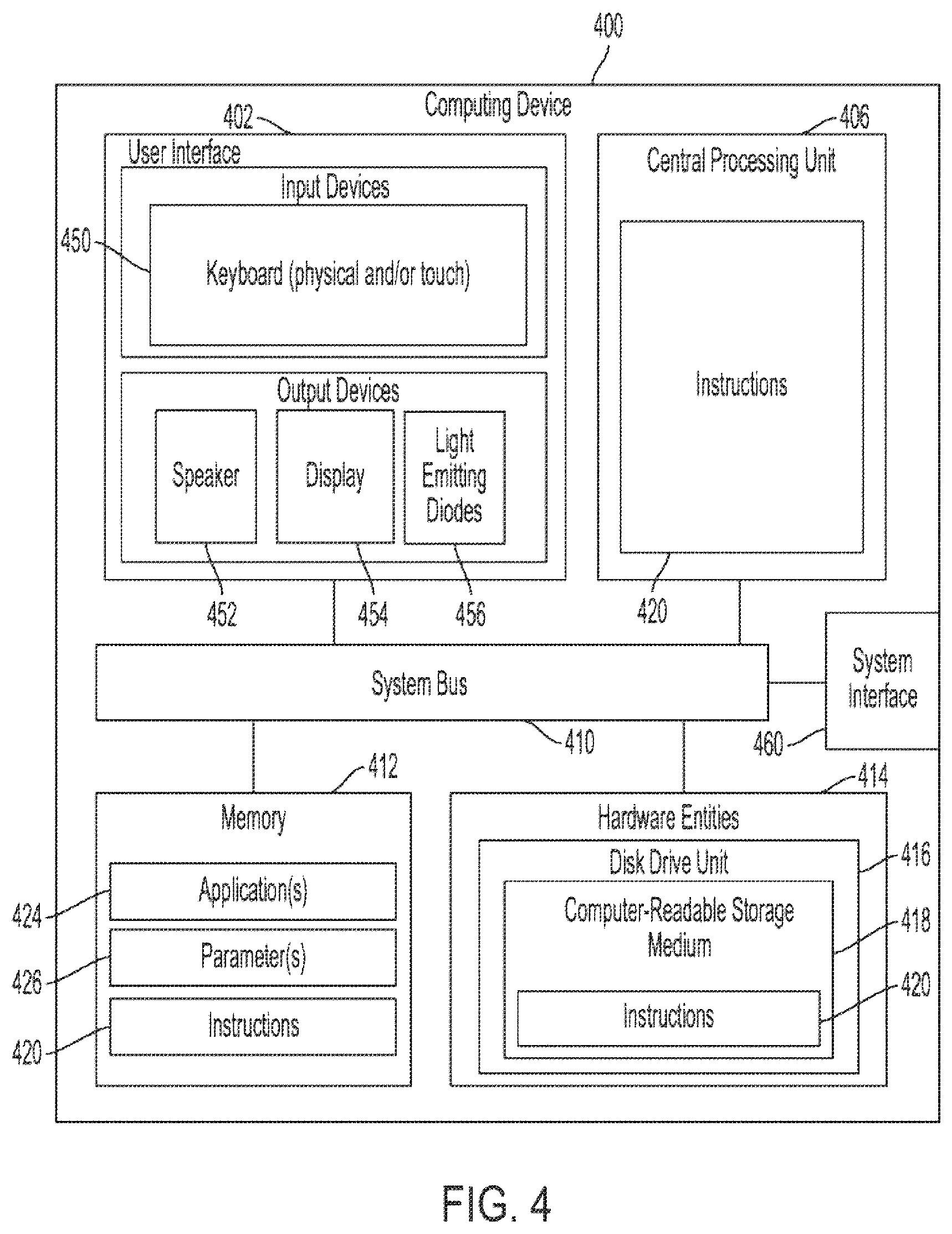 Patent US12112504 Figure 4 – Method, system, and computer program product for parallax estimation for sensors for autonomous vehicles