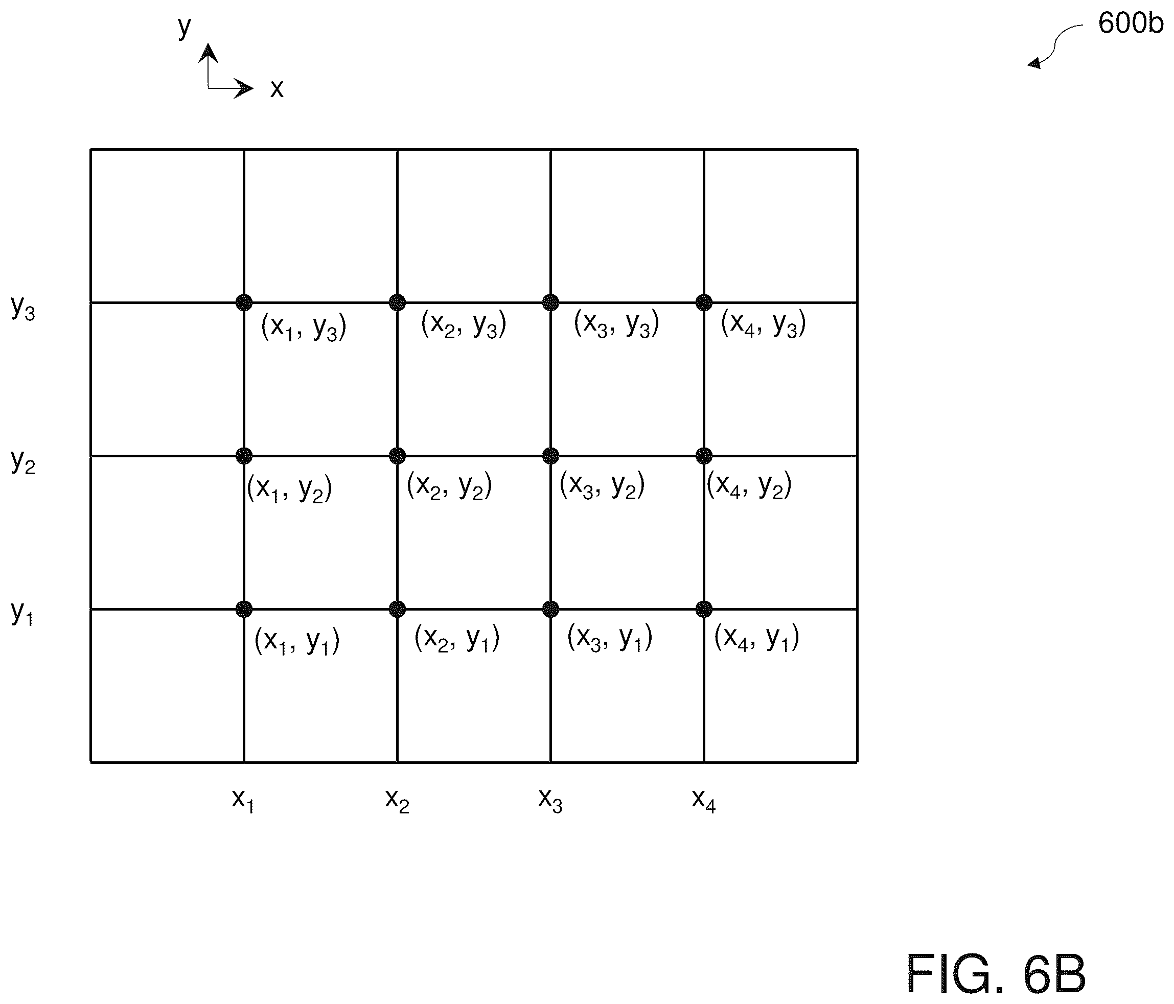 Patent US12112504 Figure 7 – Method, system, and computer program product for parallax estimation for sensors for autonomous vehicles