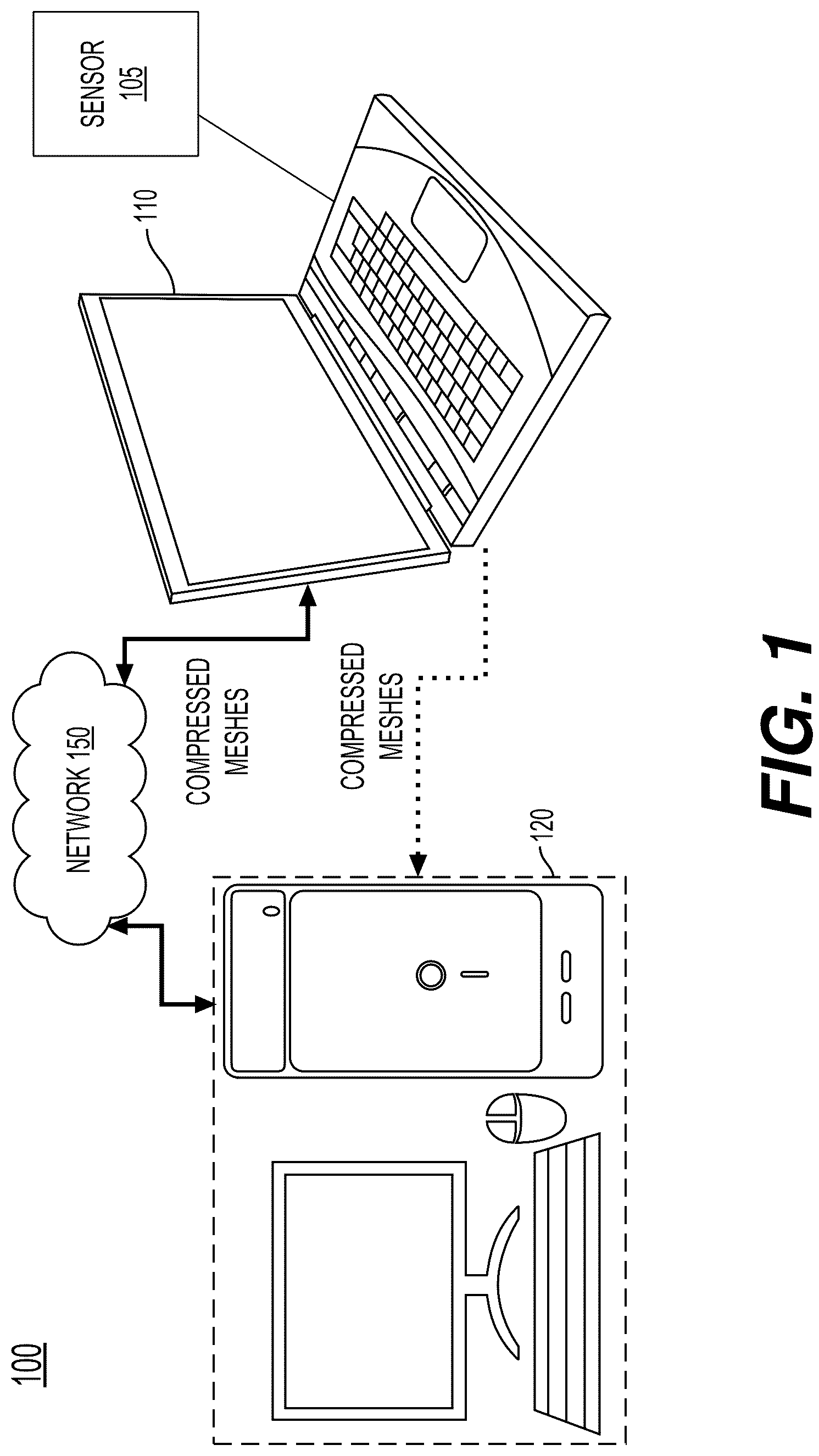 Patent US12112510 Figure 1 – Convolutional approach to fast and compact packing of 3D mesh into 2D maps