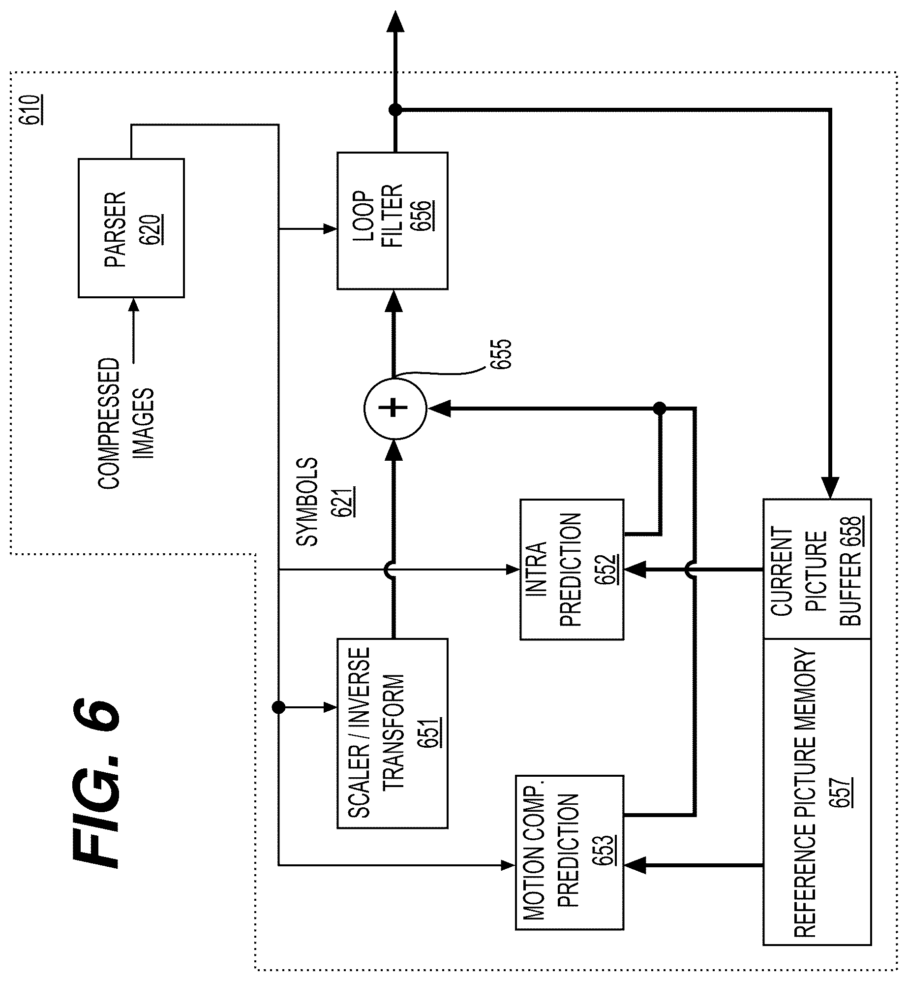 Patent US12112510 Figure 6 – Convolutional approach to fast and compact packing of 3D mesh into 2D maps