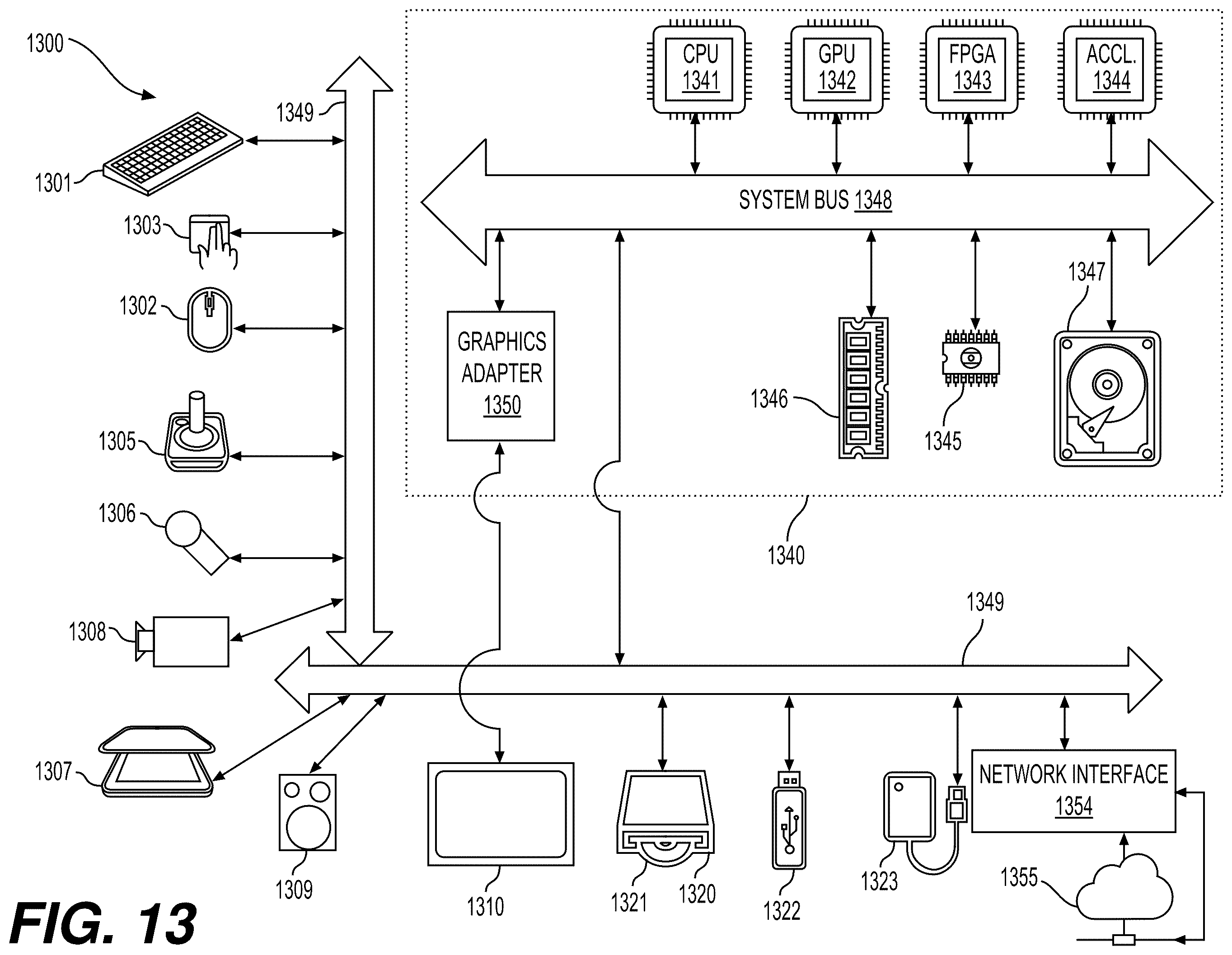 Patent US12112510 Figure 13 – Convolutional approach to fast and compact packing of 3D mesh into 2D maps