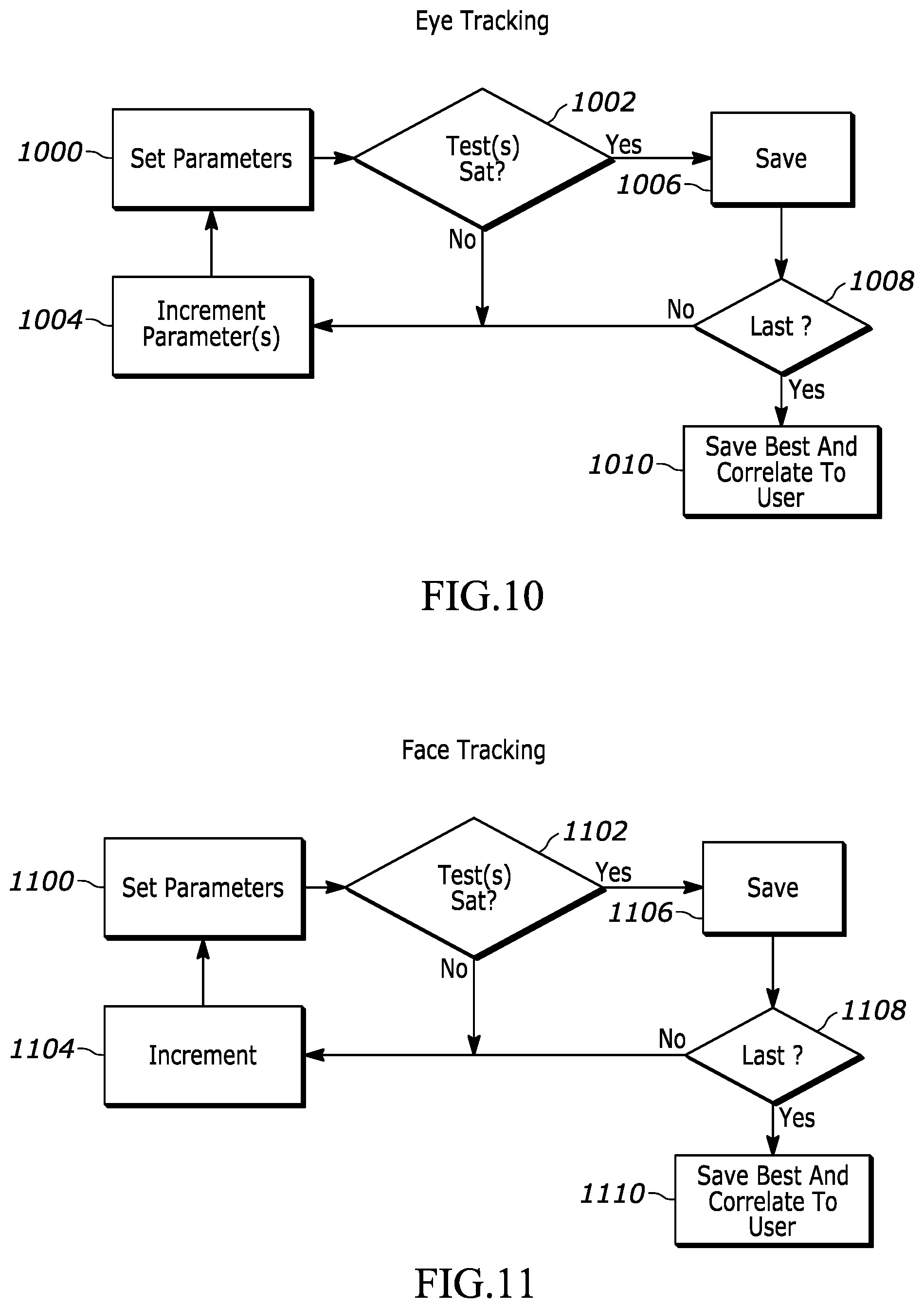 Patent US12112511 Figure 7 – Optimization of eye capture conditions for each user and use case