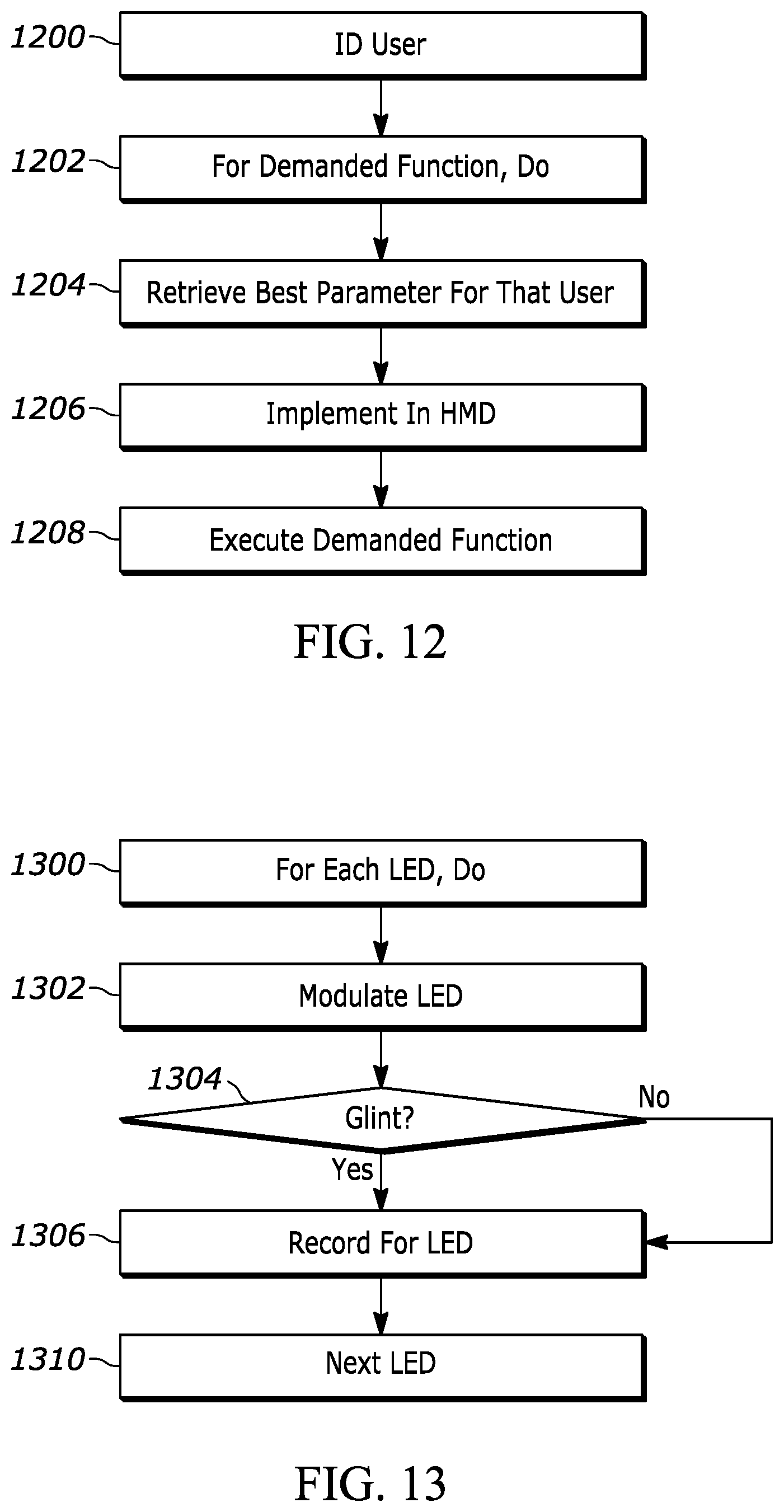 Patent US12112511 Figure 8 – Optimization of eye capture conditions for each user and use case
