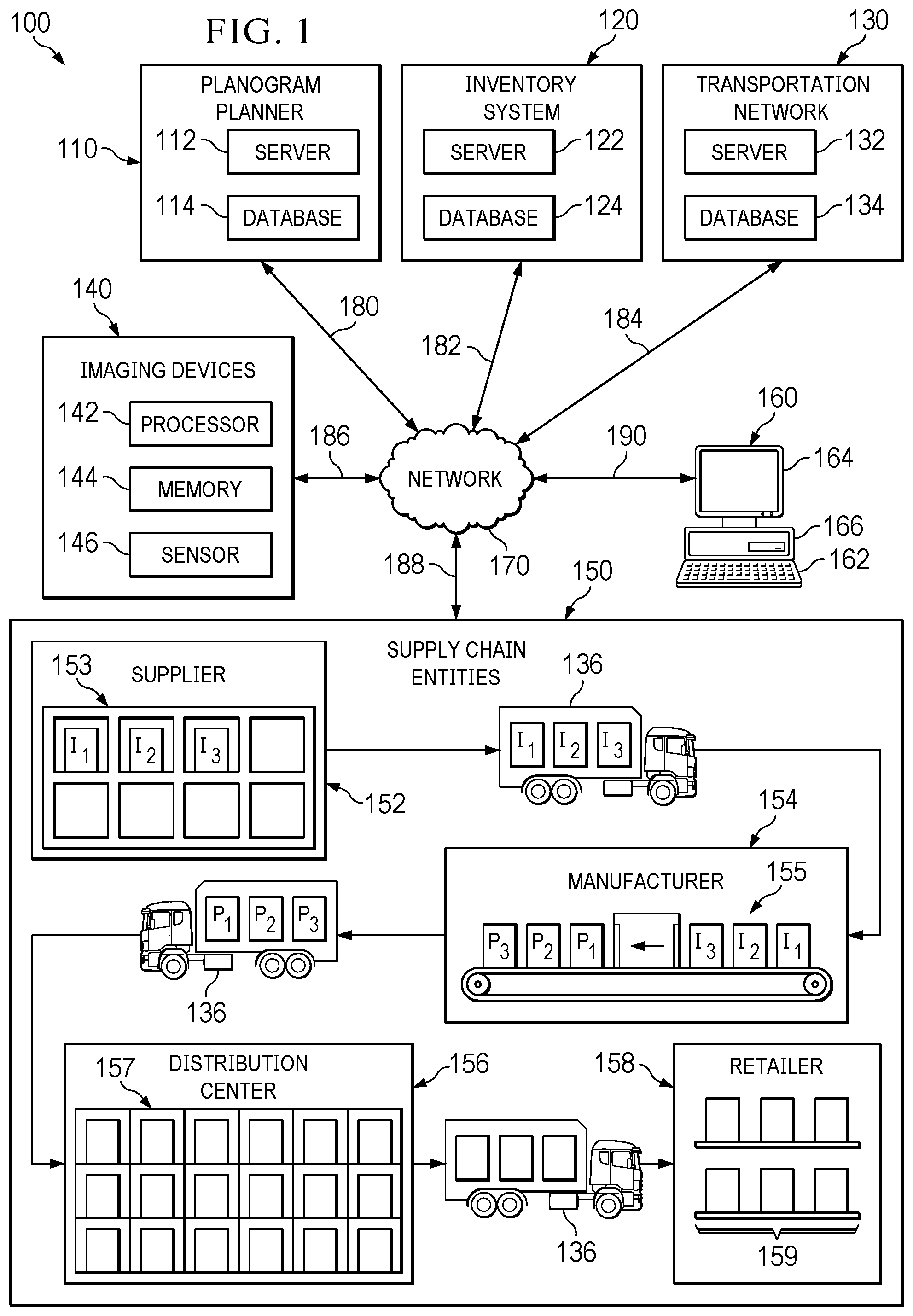 Patent US12112512 Figure 1 – Virtual planogram automation and modification with computer vision