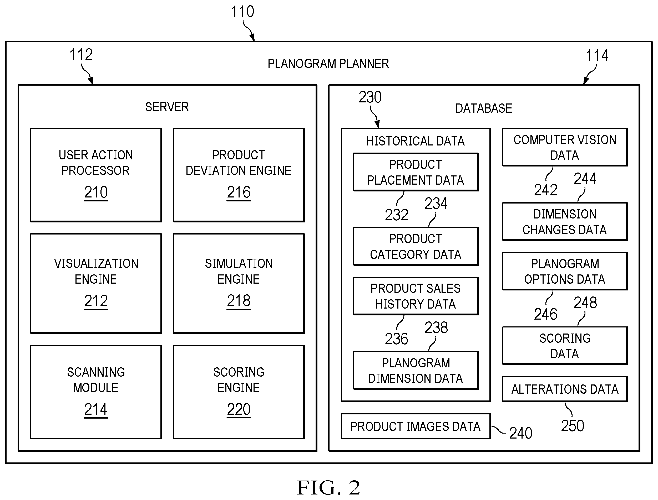 Patent US12112512 Figure 2 – Virtual planogram automation and modification with computer vision