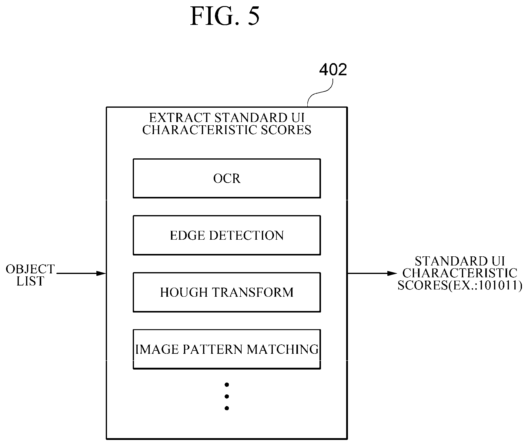 Patent US12112513 Figure 3 – System and method for identifying non-standard user interface object