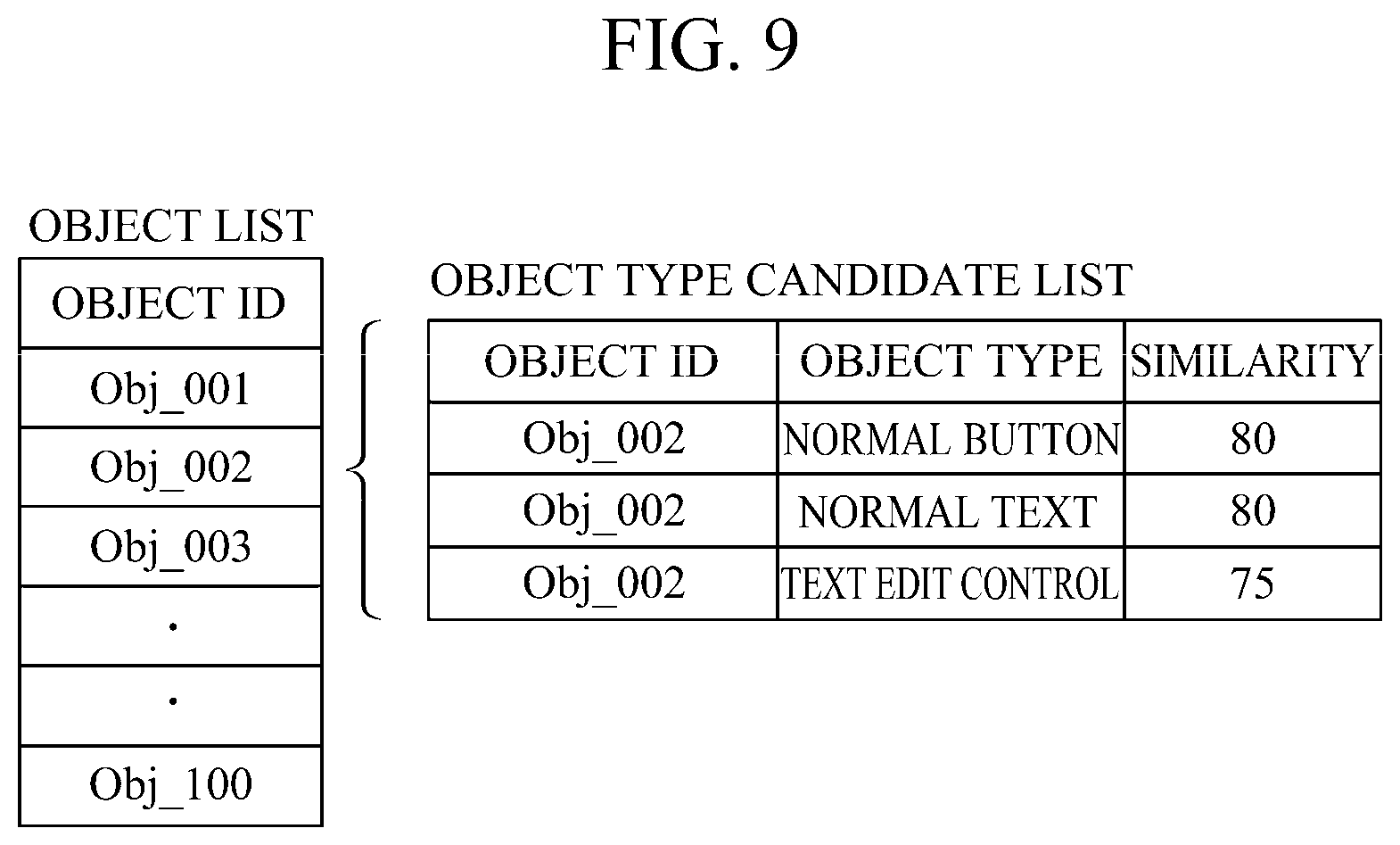 Patent US12112513 Figure 6 – System and method for identifying non-standard user interface object