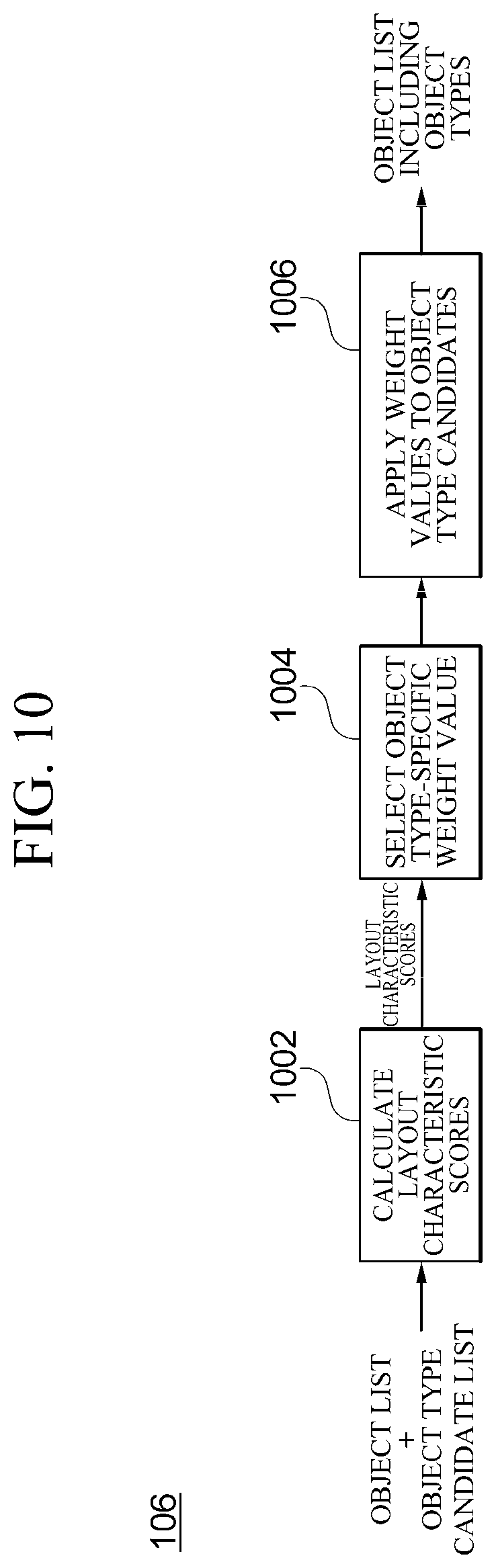 Patent US12112513 Figure 7 – System and method for identifying non-standard user interface object