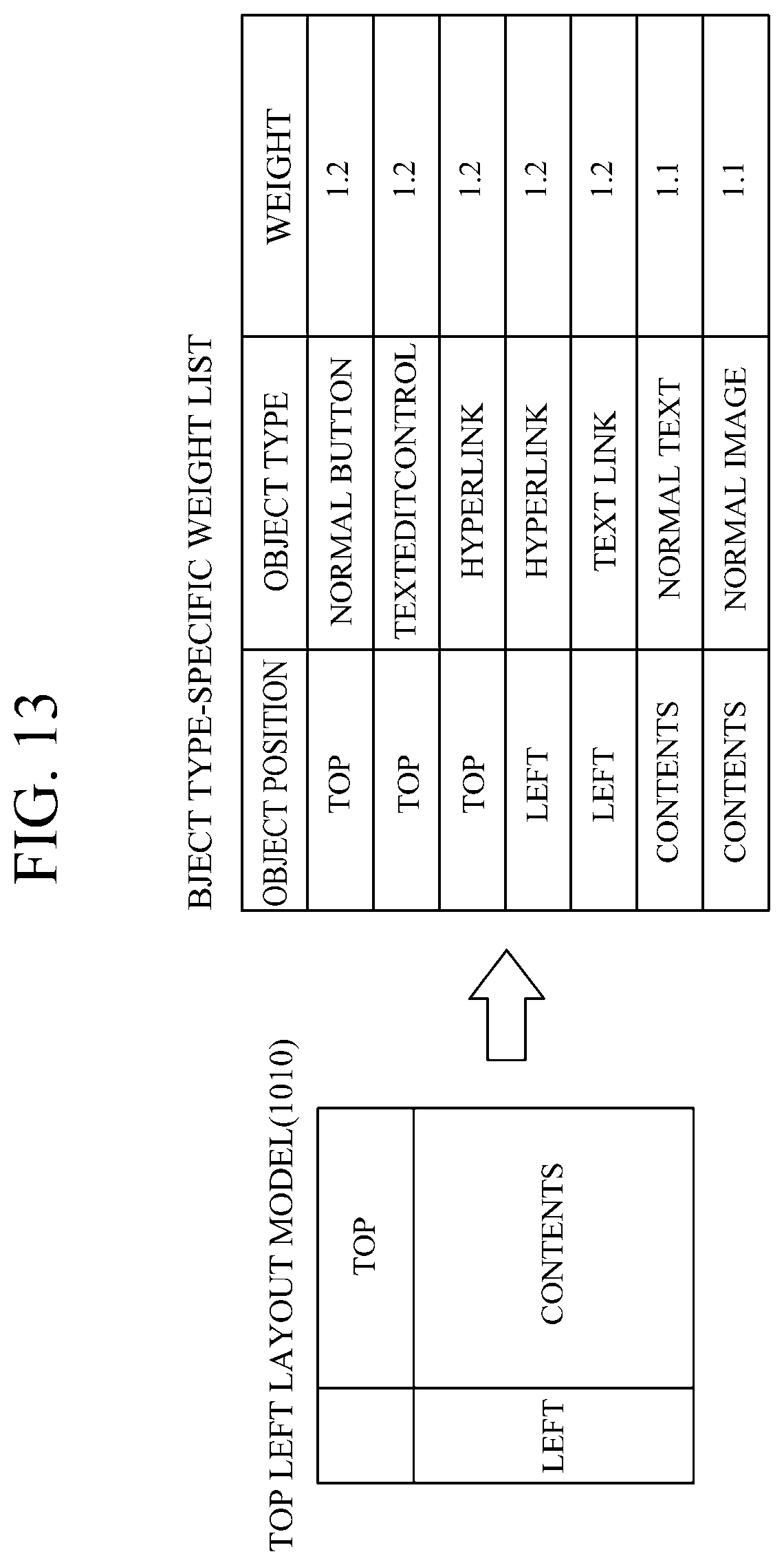 Patent US12112513 Figure 10 – System and method for identifying non-standard user interface object