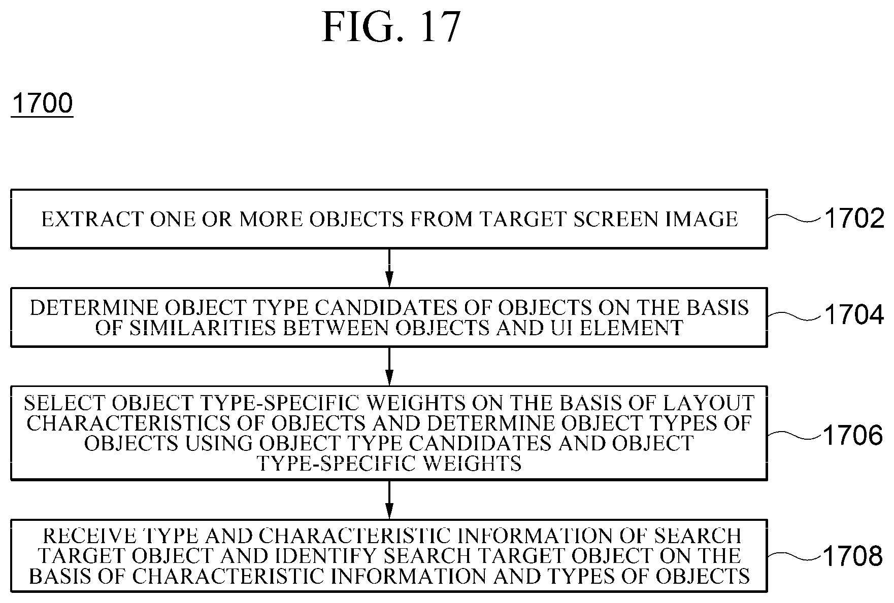 Patent US12112513 Figure 14 – System and method for identifying non-standard user interface object