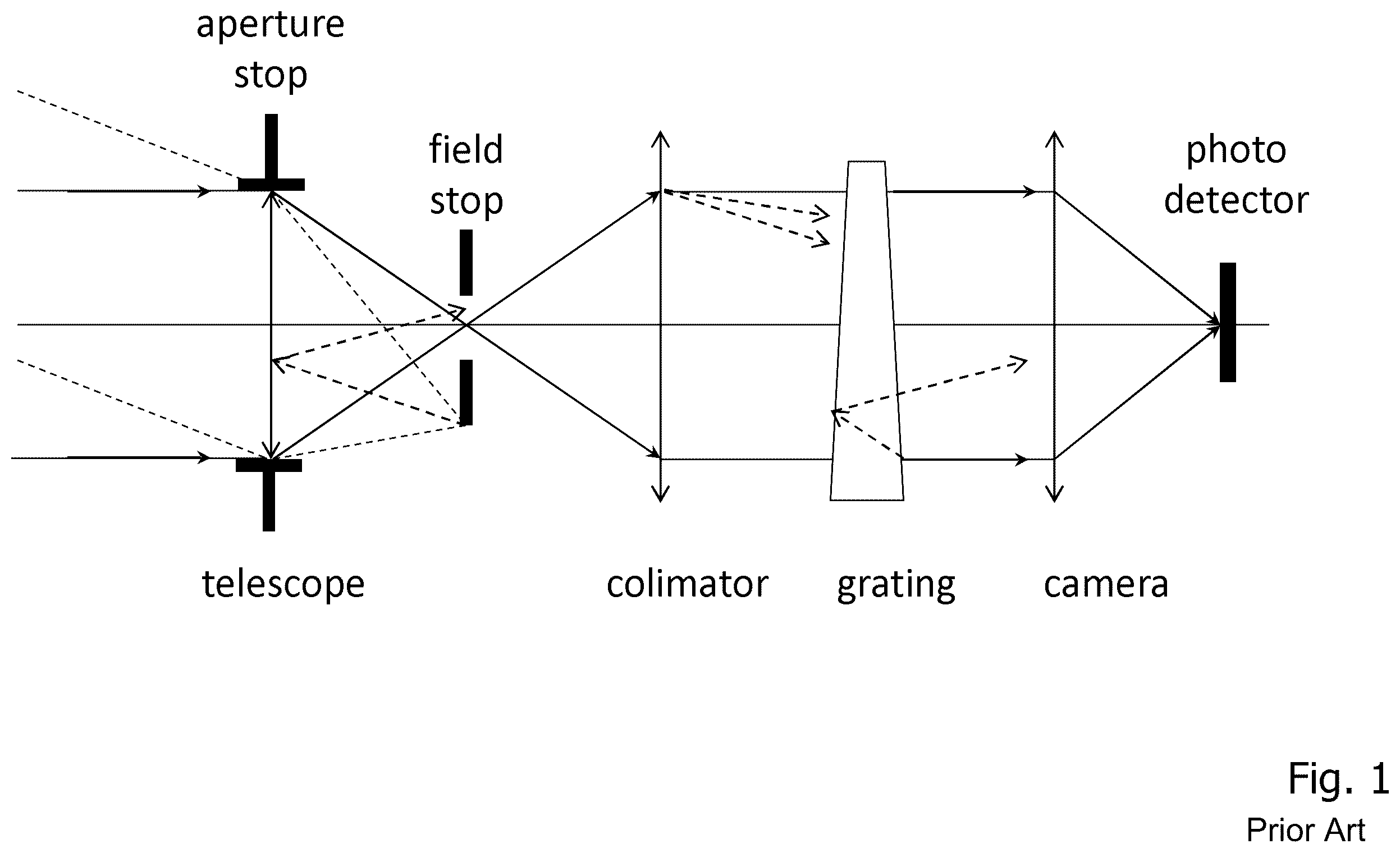 Patent US12112515 — Technique for generating a labeled set of images — Figure 1