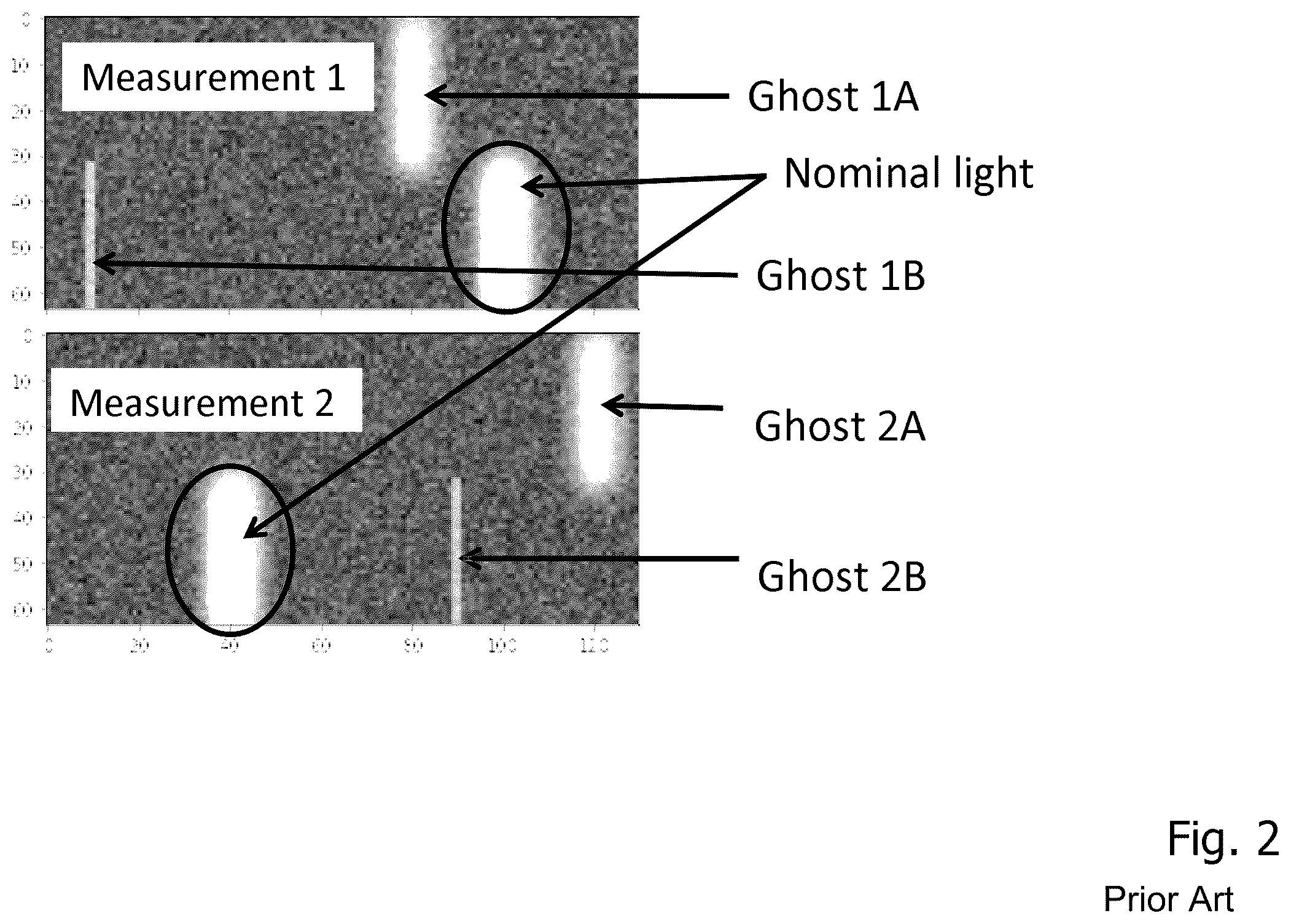 Patent US12112515 Figure 2 – Technique for generating a labeled set of images
