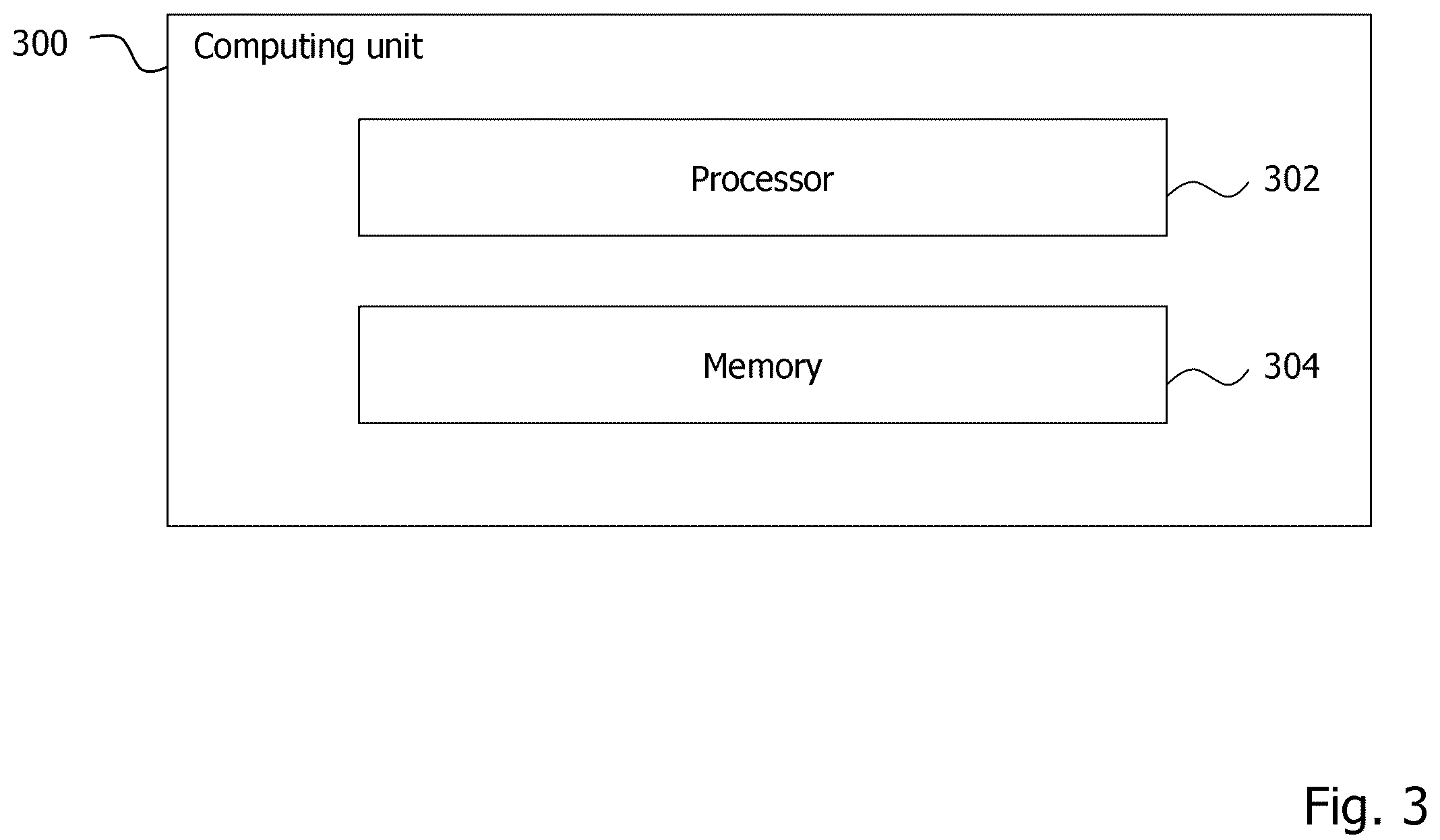 Patent US12112515 Figure 3 – Technique for generating a labeled set of images
