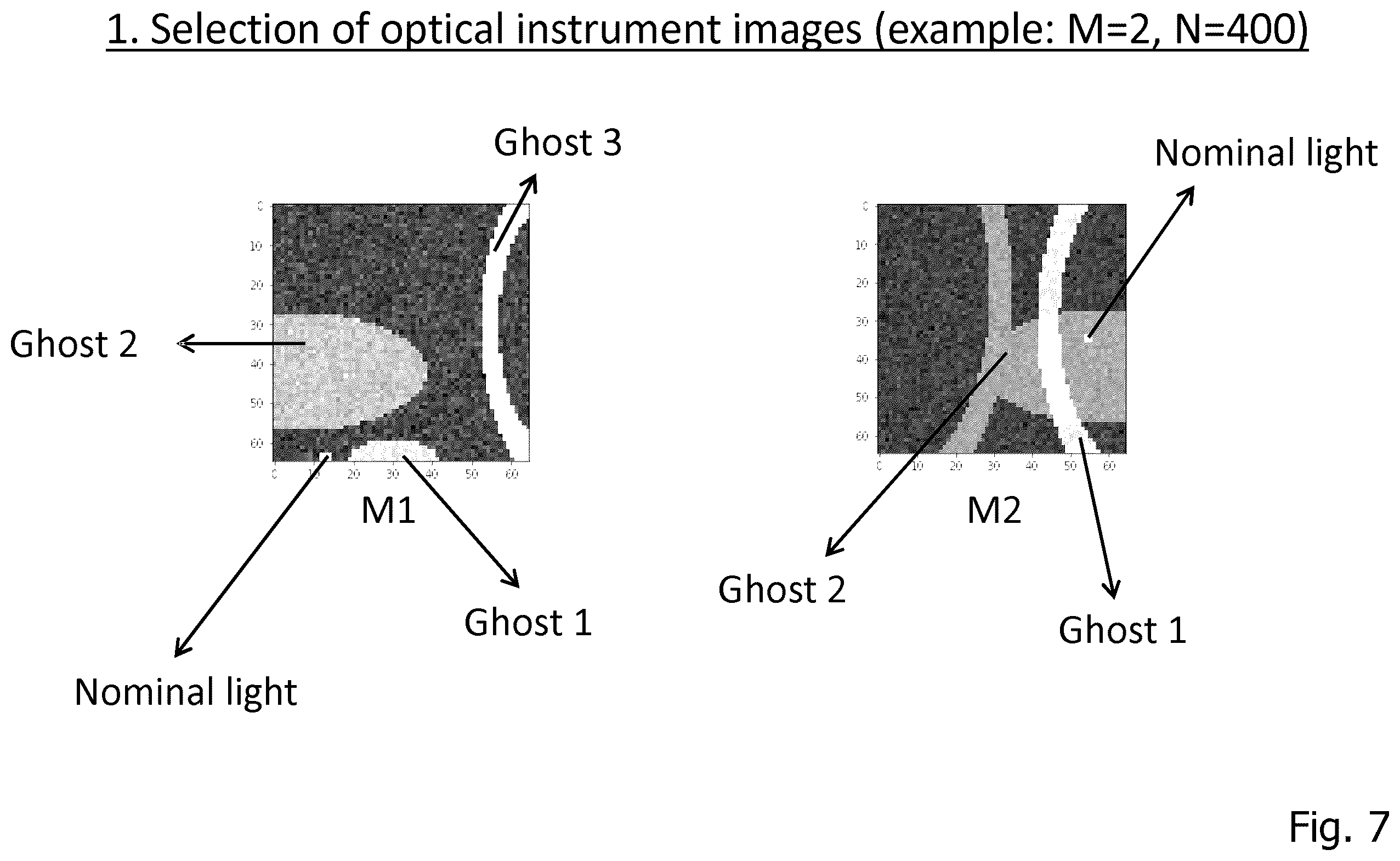 Patent US12112515 Figure 7 – Technique for generating a labeled set of images