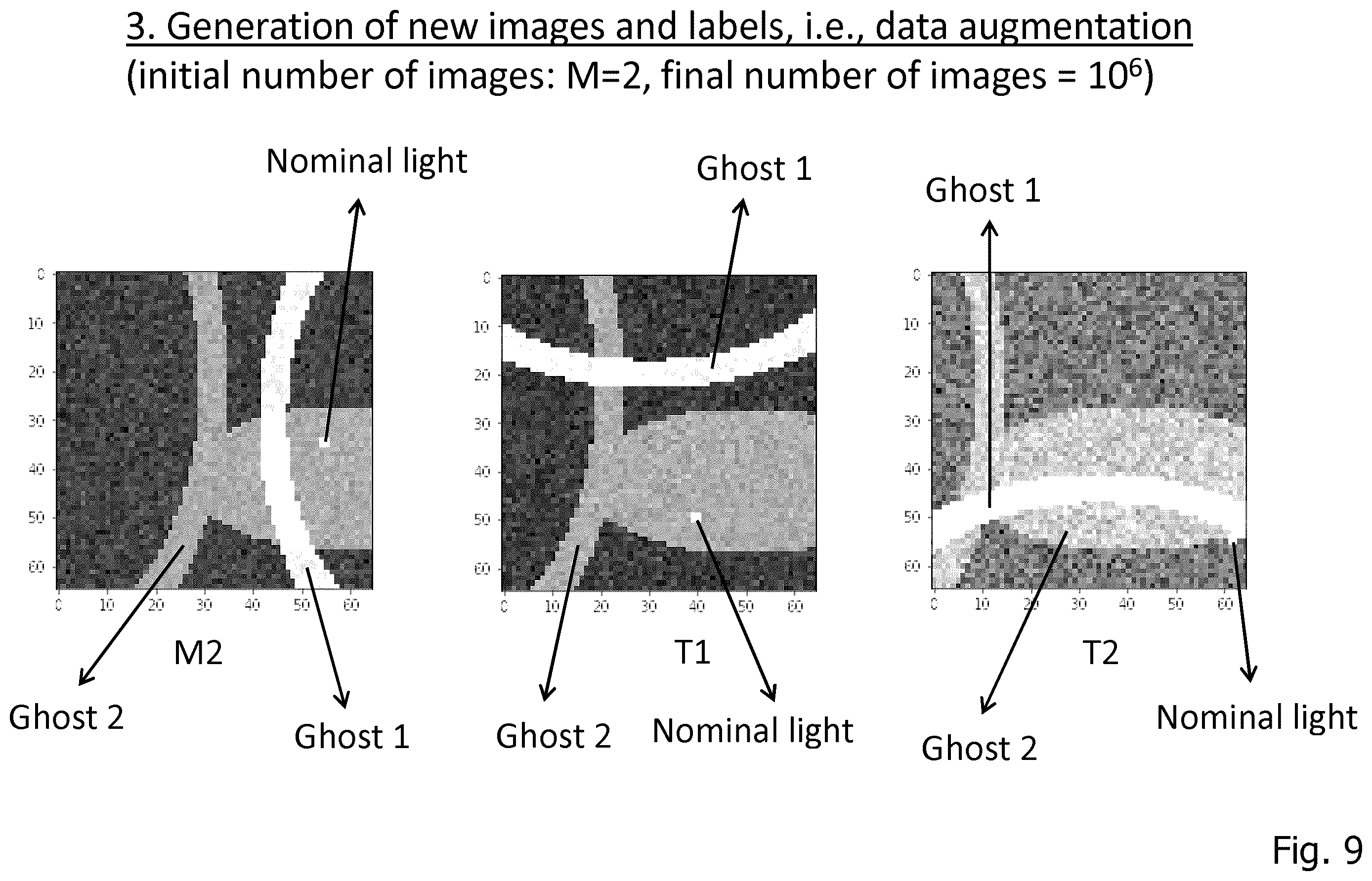Patent US12112515 Figure 9 – Technique for generating a labeled set of images