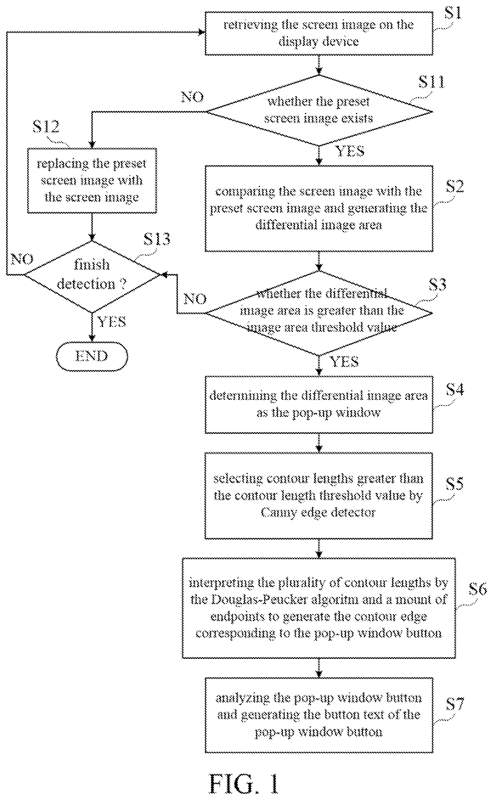 Patent US12112516 Figure 1 – Non-intrusive detection method and device for pop-up window button