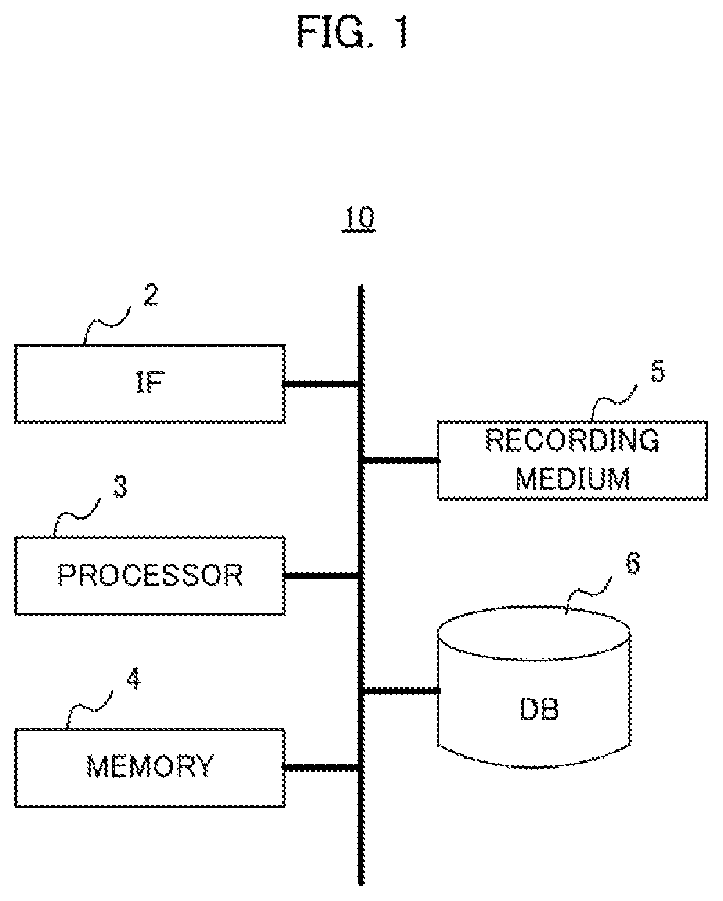 Patent US12112518 Figure 1 – Object detection device, learning method, and recording medium