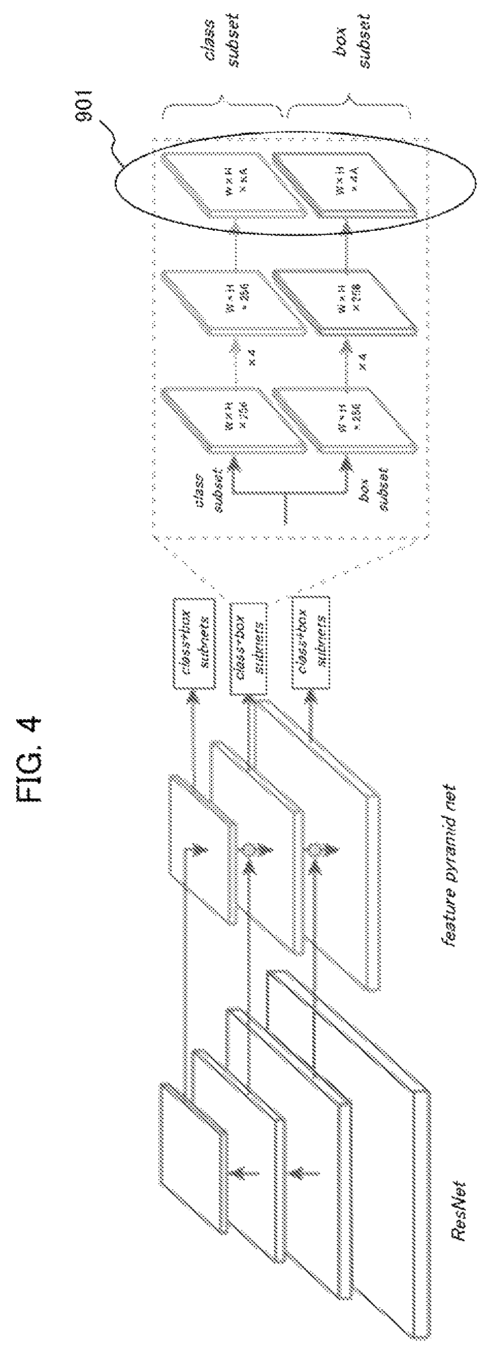 Patent US12112518 Figure 4 – Object detection device, learning method, and recording medium