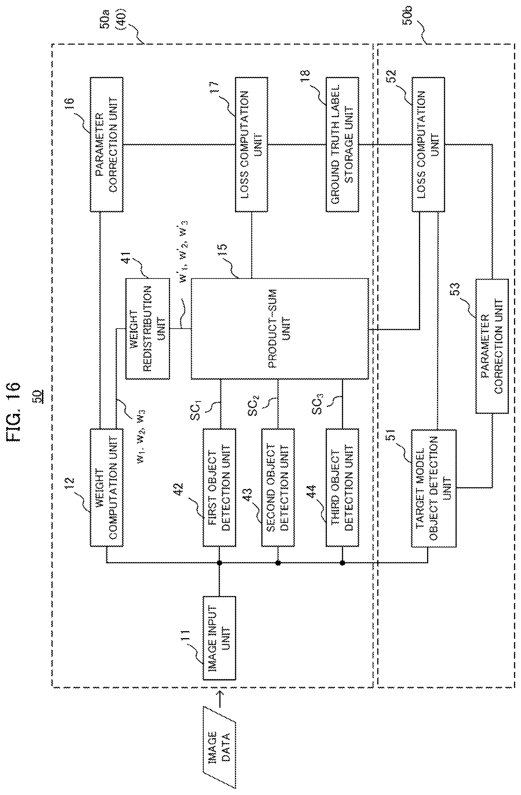 Patent US12112518 Figure 16 – Object detection device, learning method, and recording medium