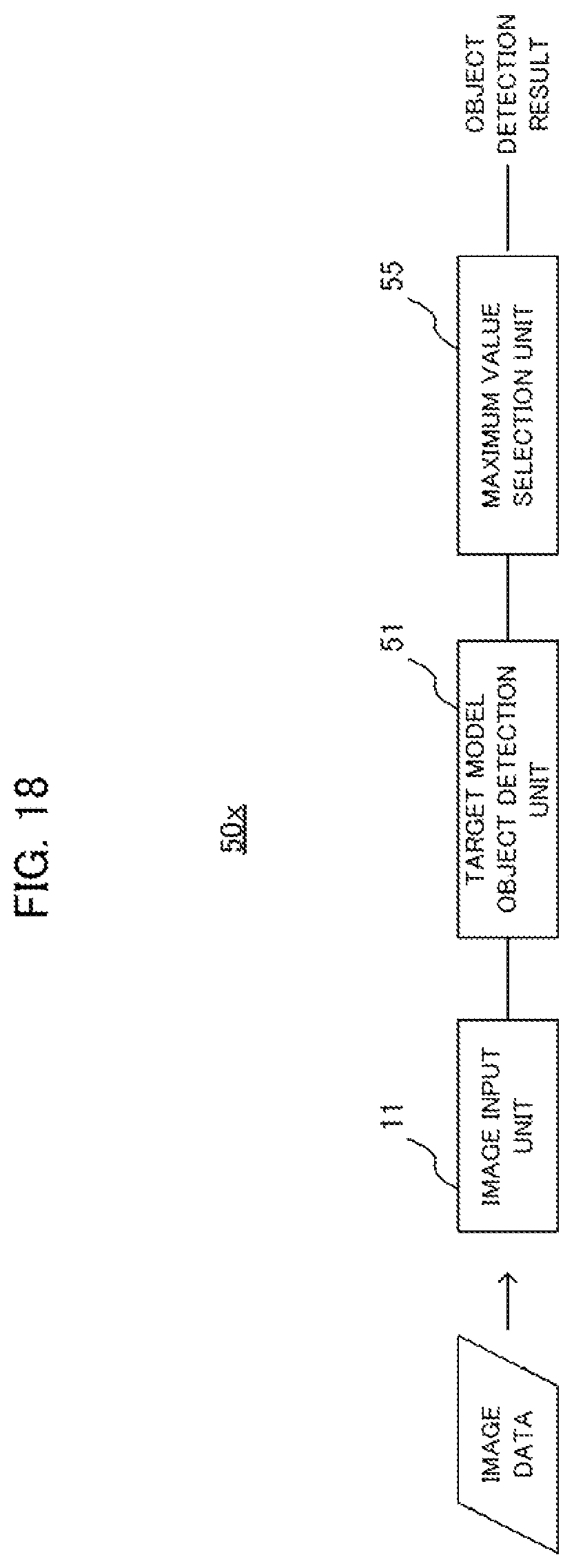 Patent US12112518 Figure 18 – Object detection device, learning method, and recording medium