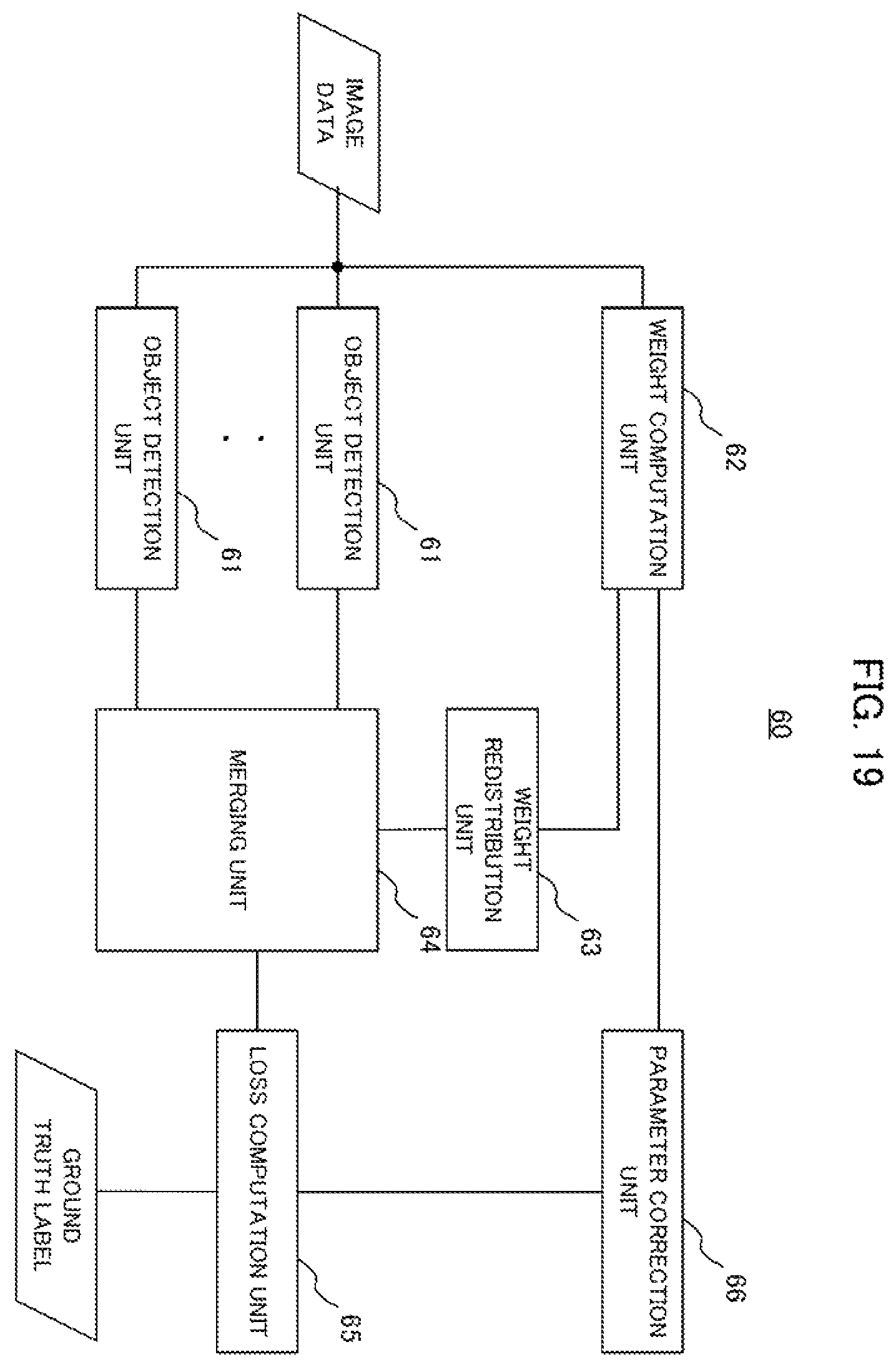 Patent US12112518 Figure 19 – Object detection device, learning method, and recording medium