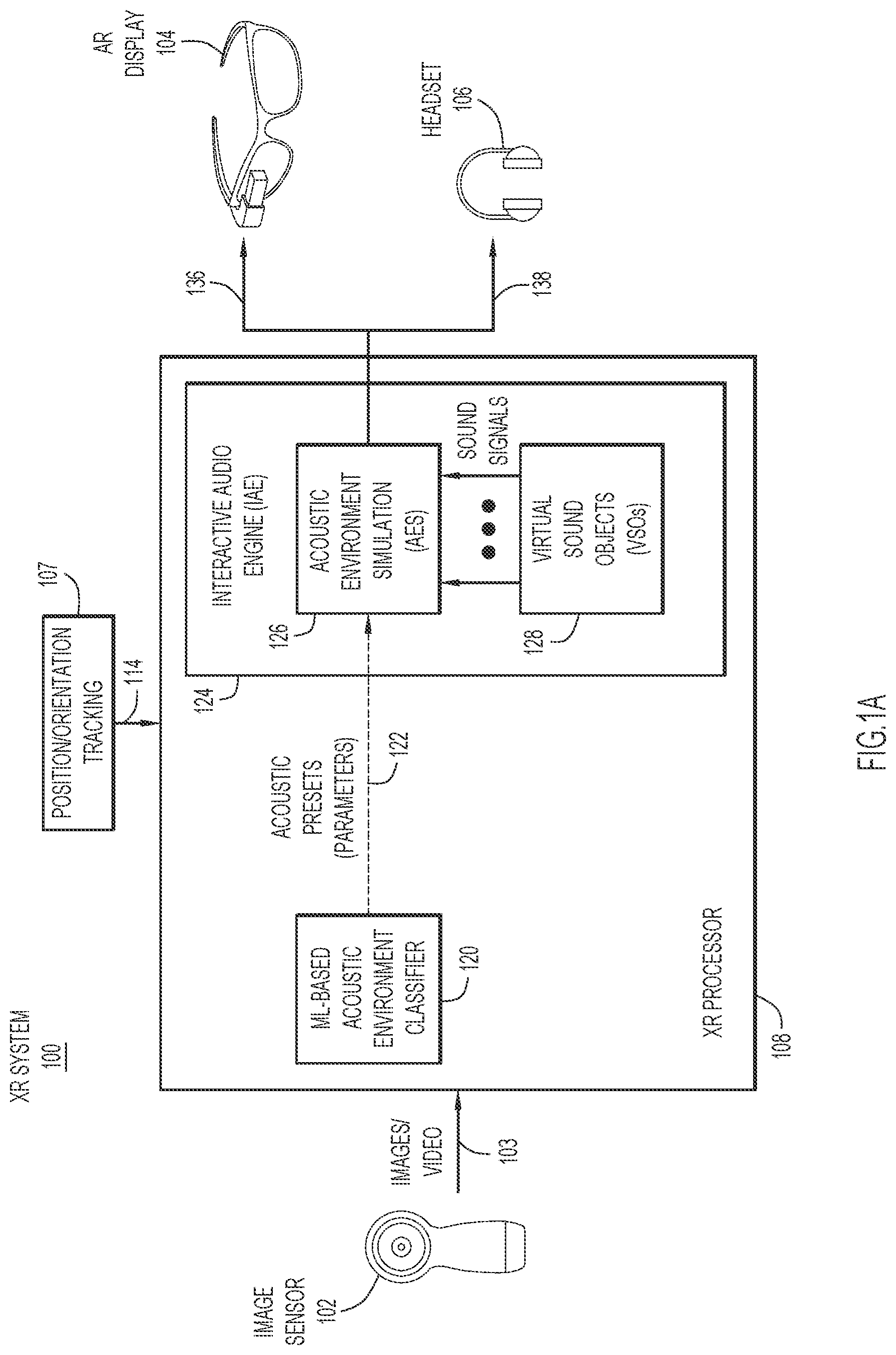 Patent US12112521 Figure 1 – Room acoustics simulation using deep learning image analysis