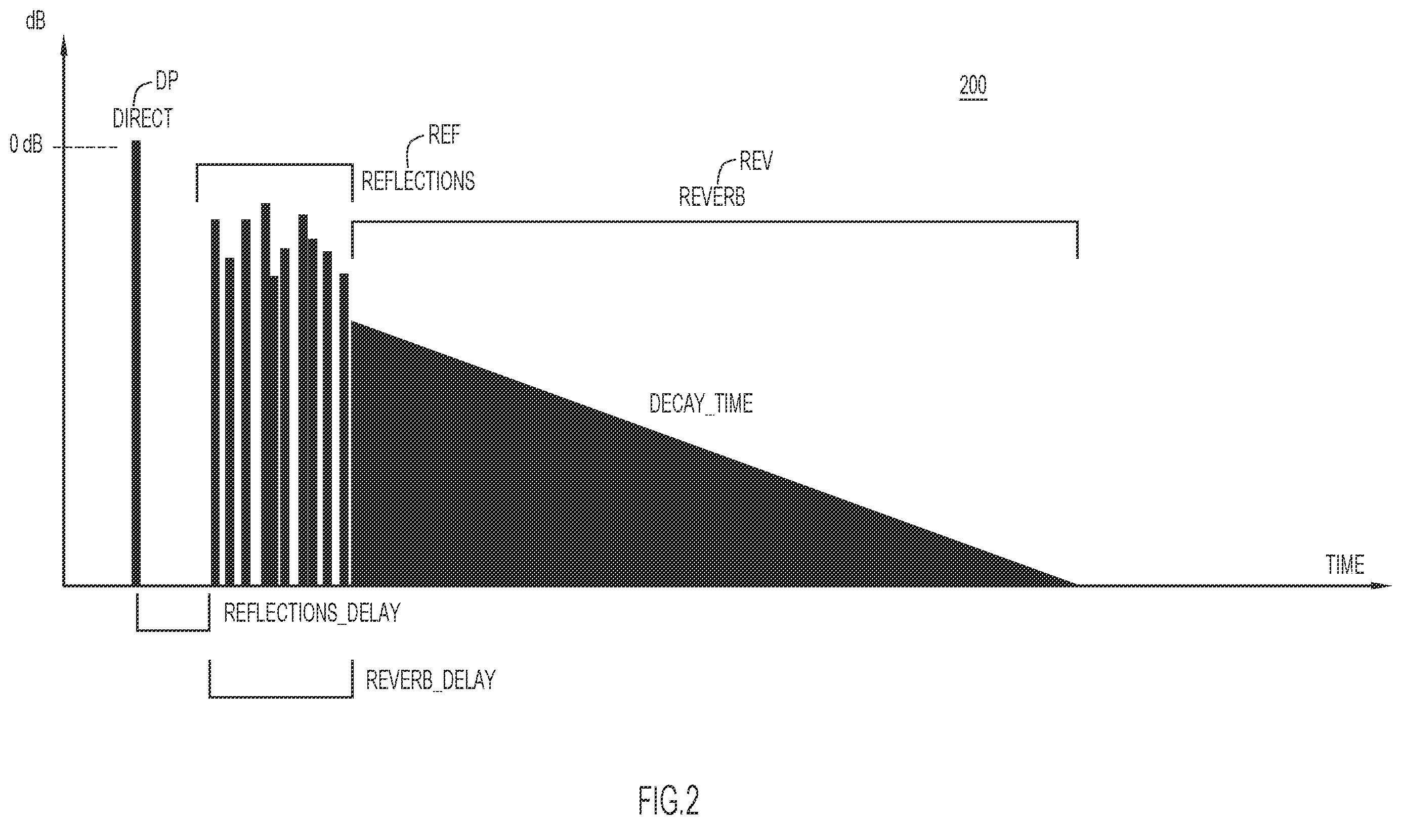 Patent US12112521 Figure 3 – Room acoustics simulation using deep learning image analysis