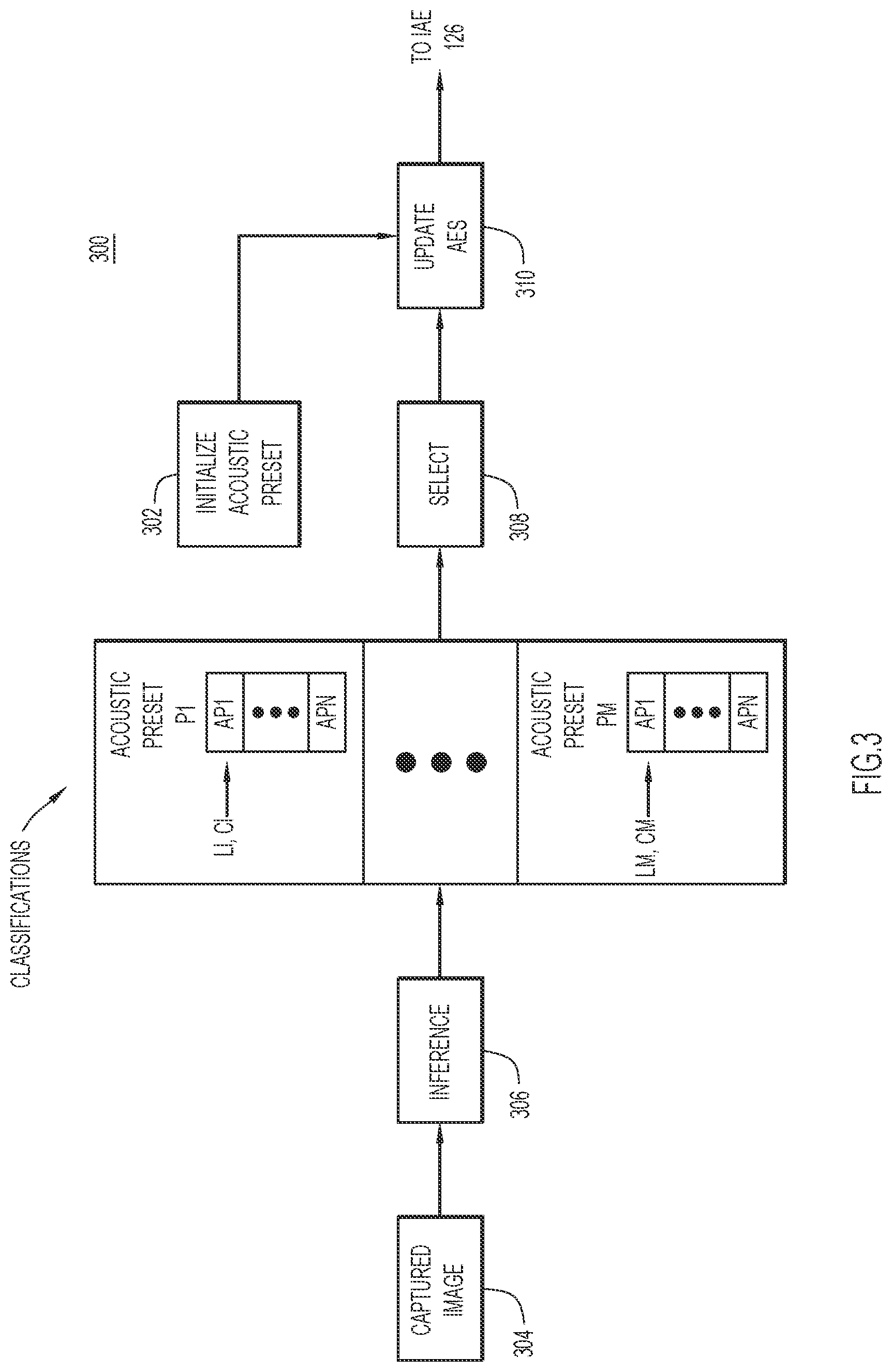 Patent US12112521 Figure 4 – Room acoustics simulation using deep learning image analysis