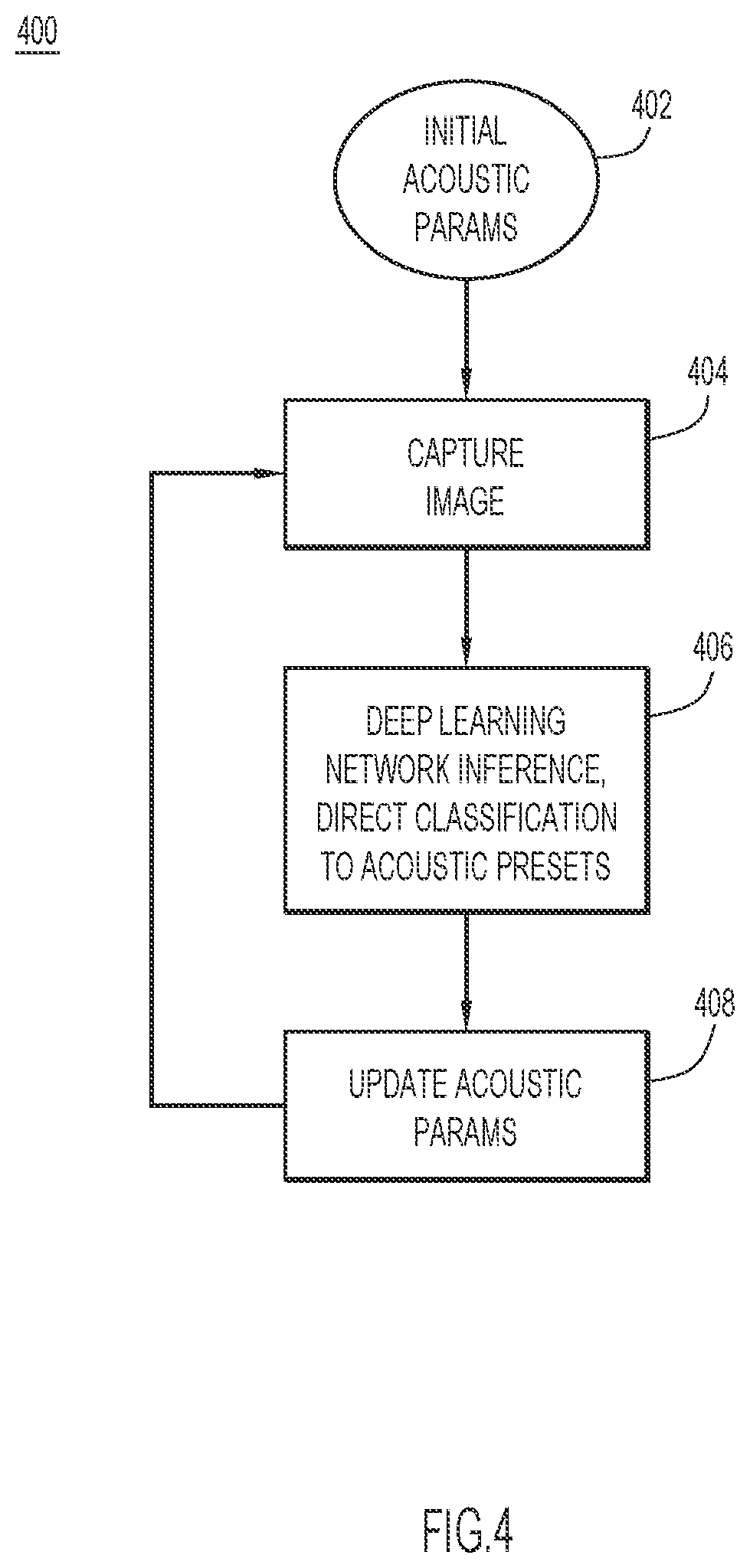 Patent US12112521 Figure 5 – Room acoustics simulation using deep learning image analysis