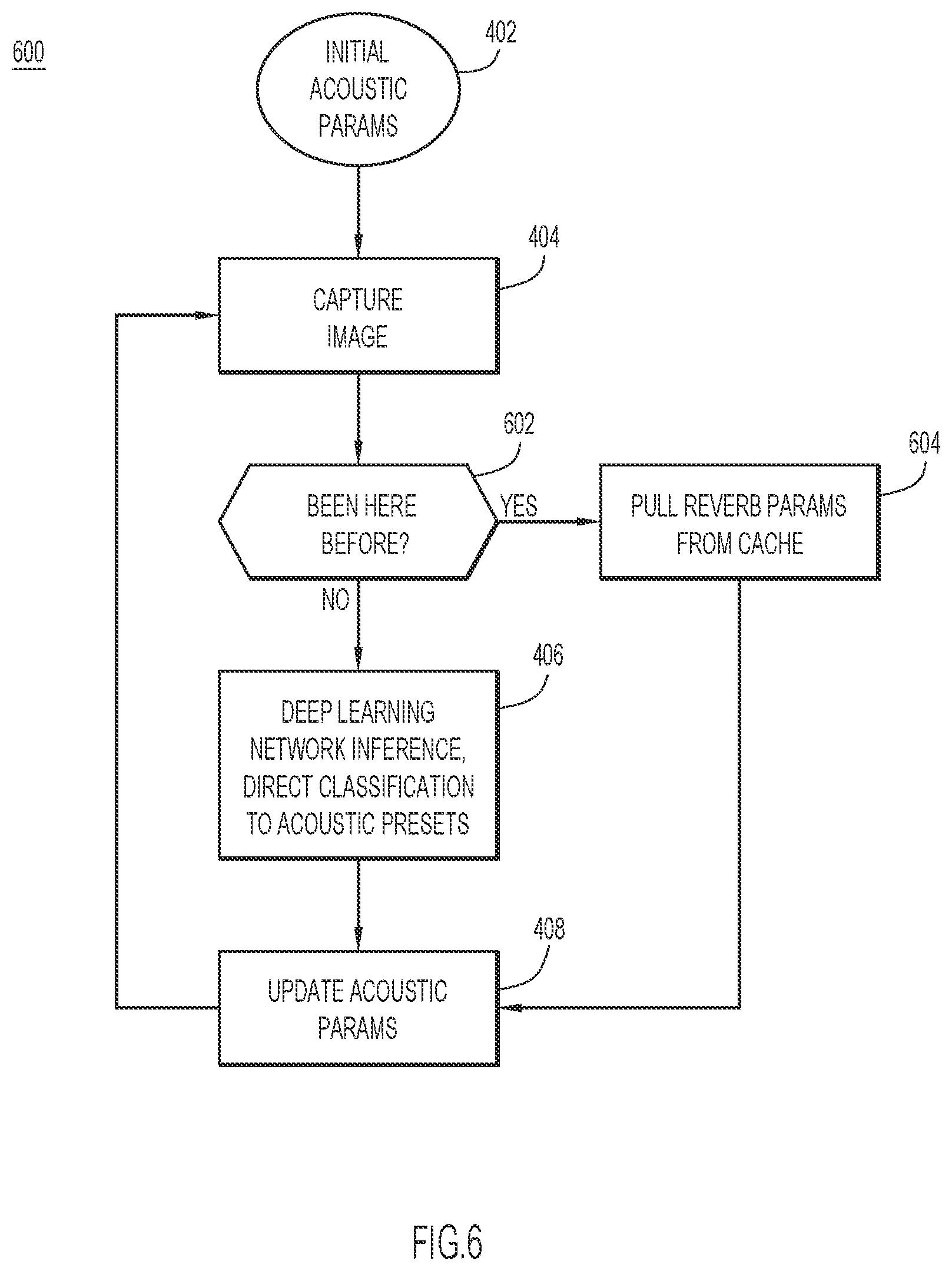 Patent US12112521 Figure 7 – Room acoustics simulation using deep learning image analysis