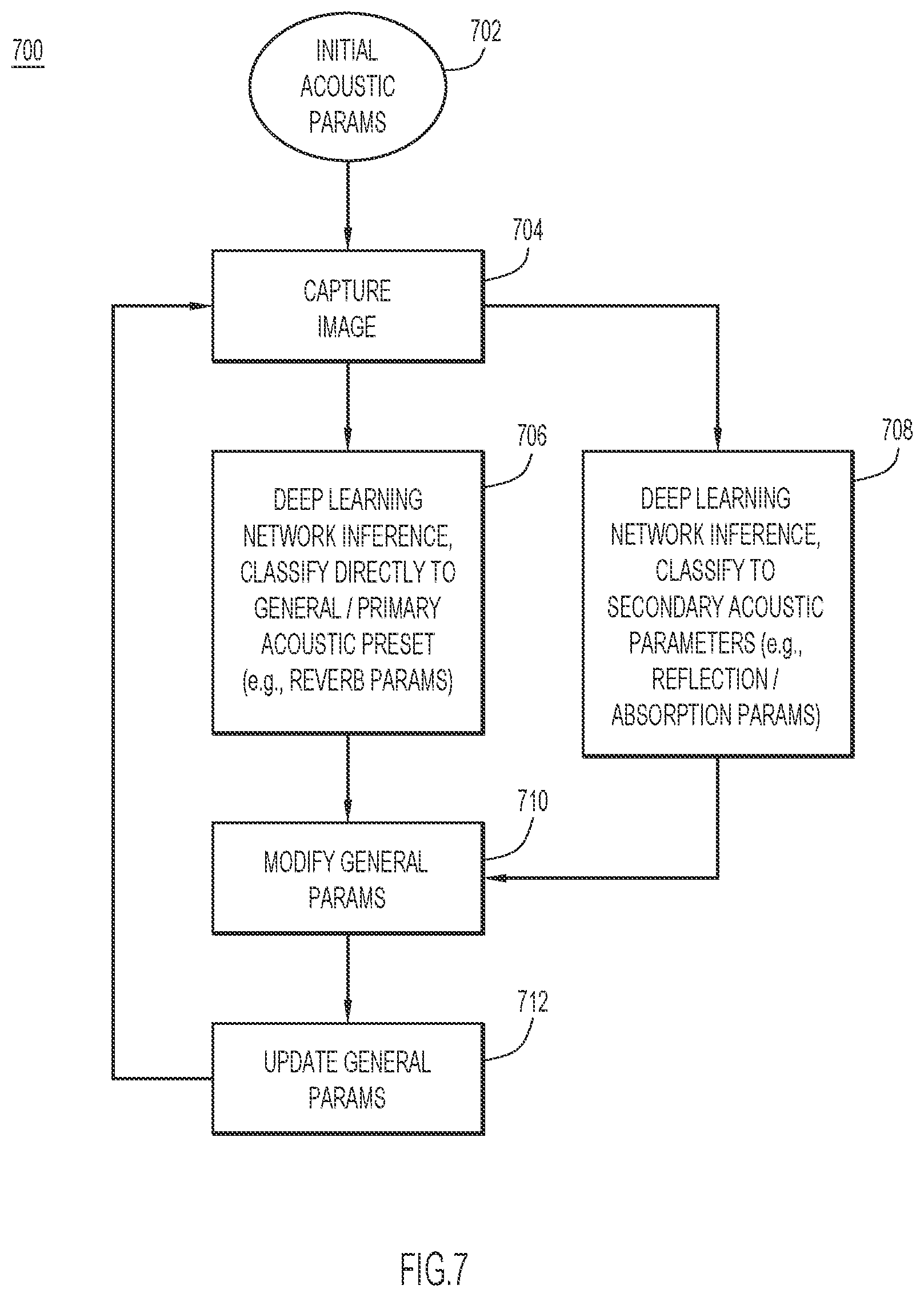 Patent US12112521 Figure 8 – Room acoustics simulation using deep learning image analysis
