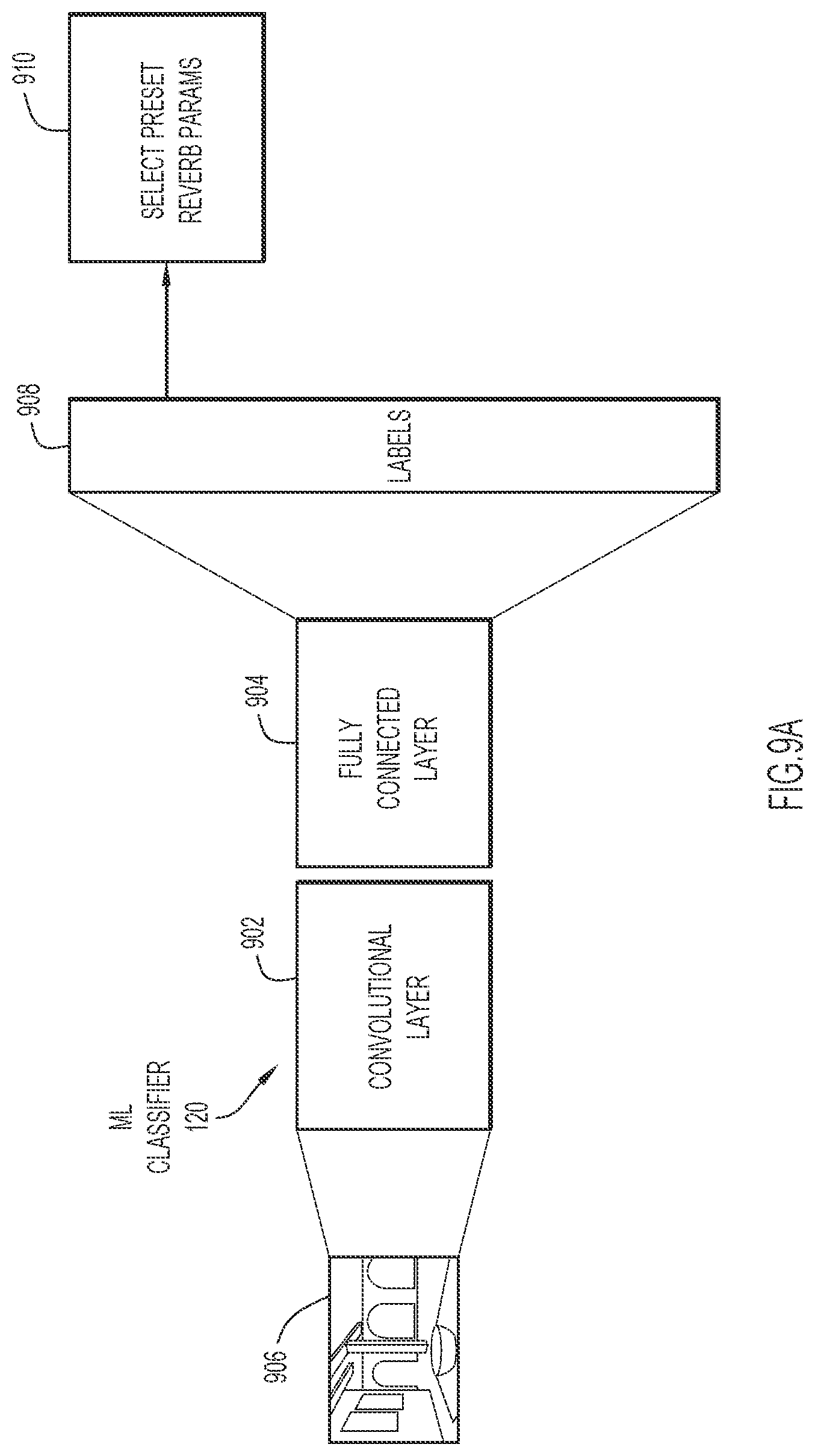 Patent US12112521 Figure 10 – Room acoustics simulation using deep learning image analysis