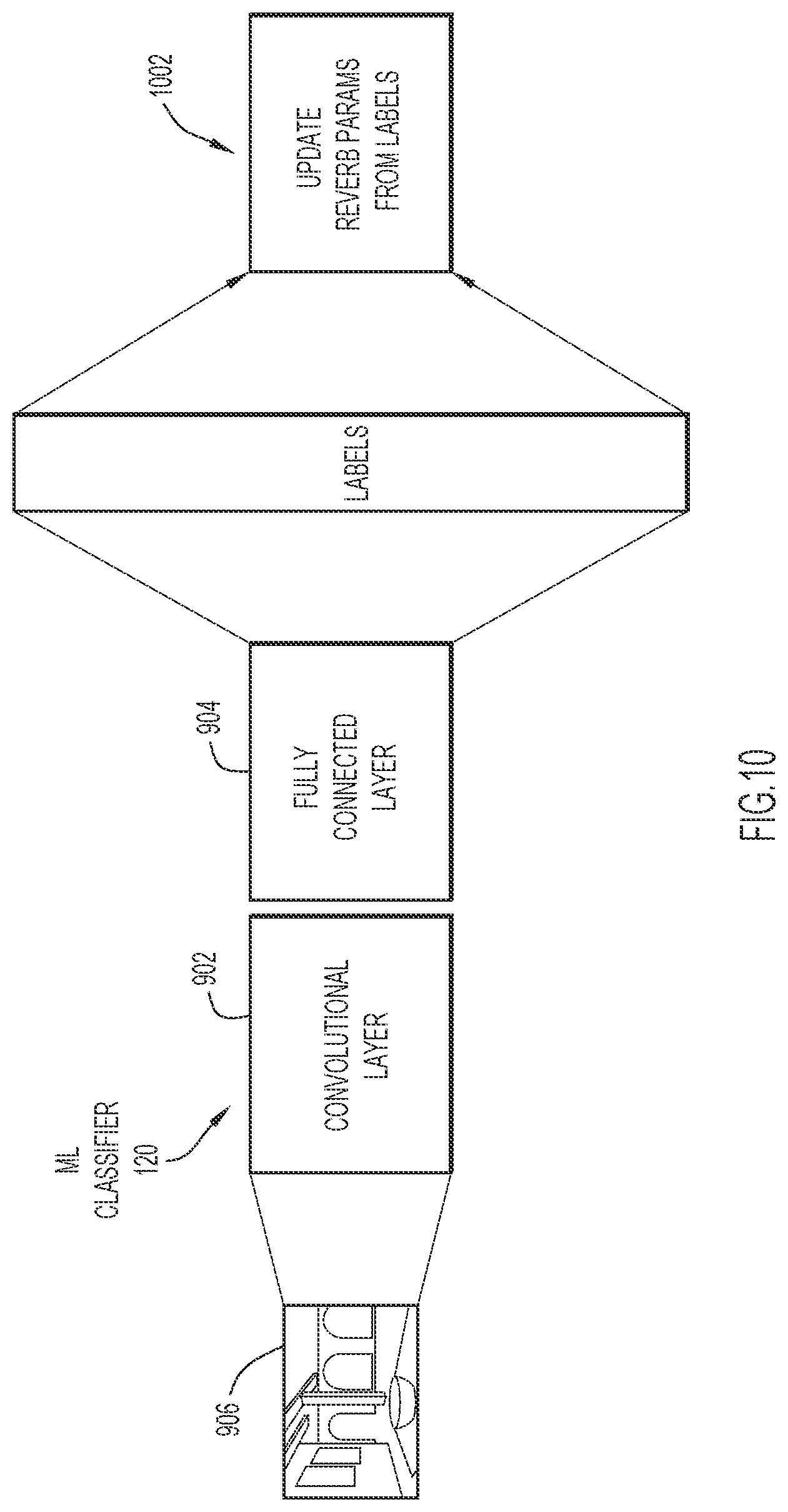 Patent US12112521 Figure 12 – Room acoustics simulation using deep learning image analysis