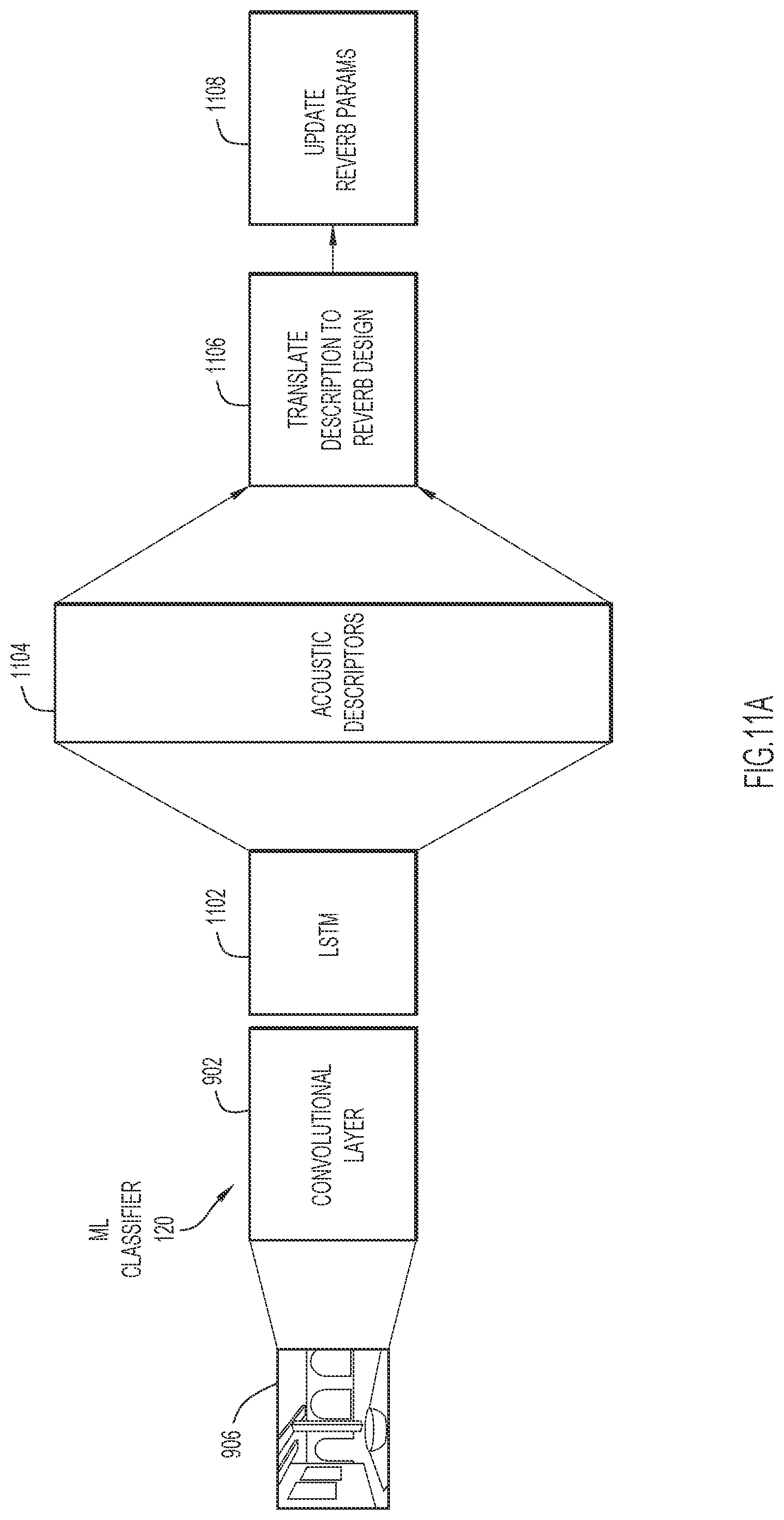 Patent US12112521 Figure 13 – Room acoustics simulation using deep learning image analysis
