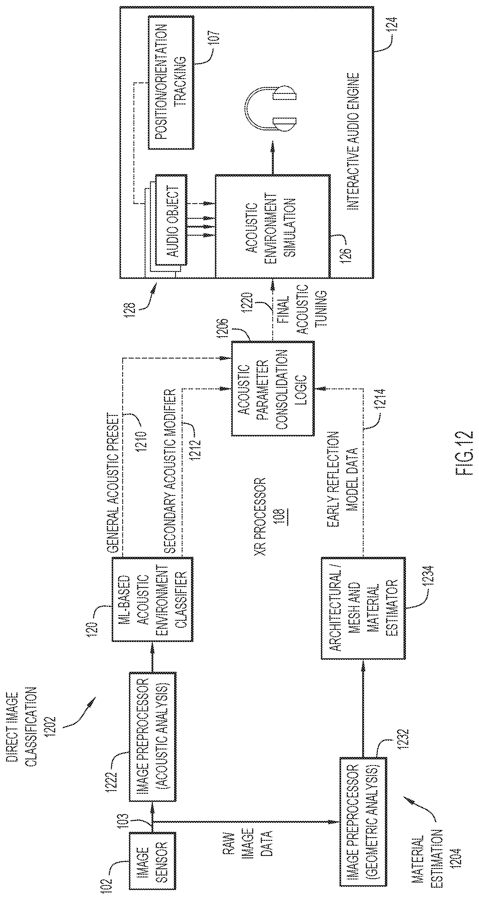 Patent US12112521 Figure 15 – Room acoustics simulation using deep learning image analysis