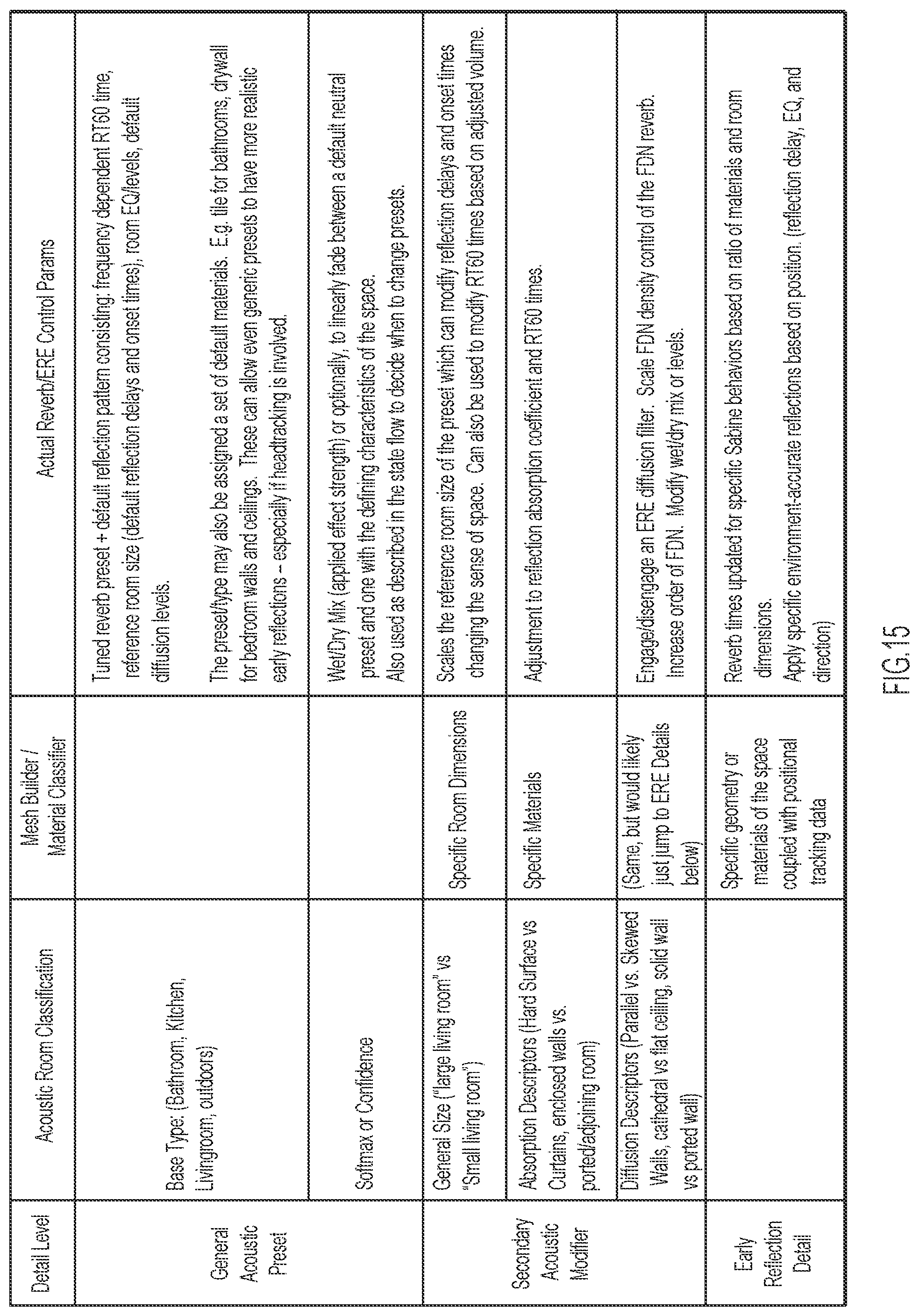 Patent US12112521 Figure 18 – Room acoustics simulation using deep learning image analysis