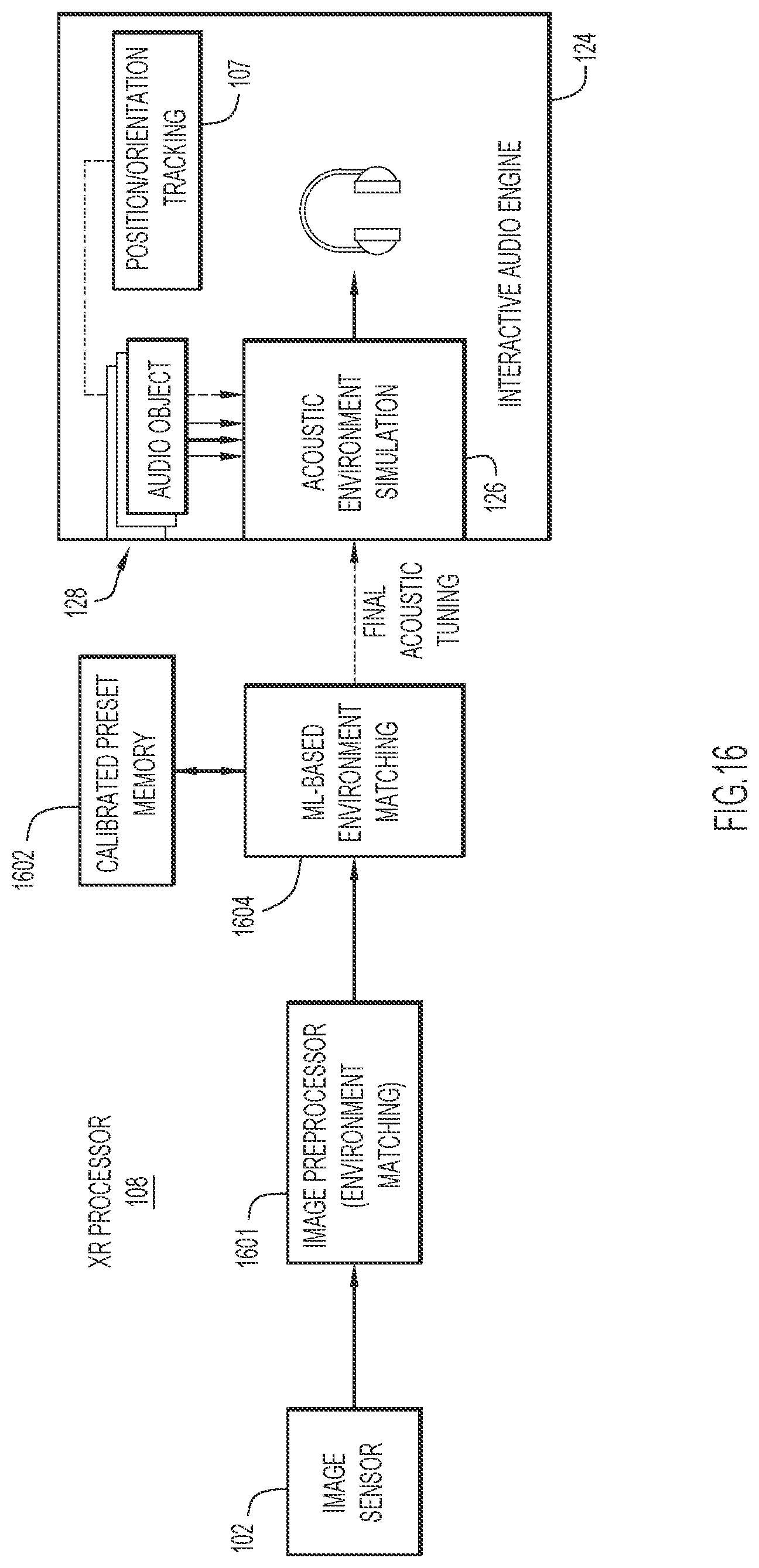 Patent US12112521 Figure 19 – Room acoustics simulation using deep learning image analysis