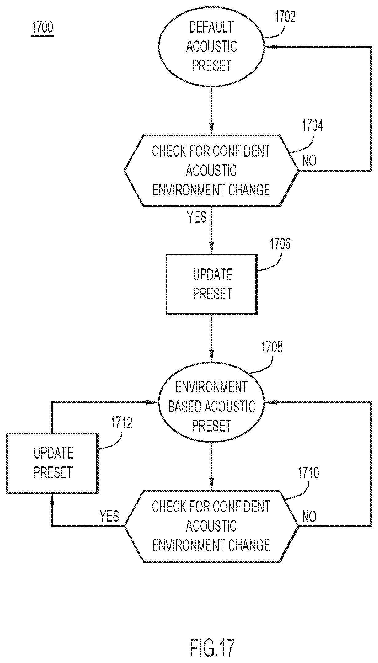 Patent US12112521 Figure 20 – Room acoustics simulation using deep learning image analysis
