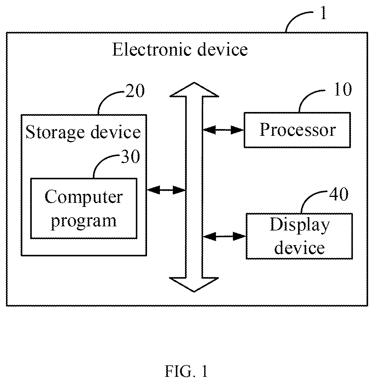 Patent US12112522 — Defect detecting method based on dimensionality reduction of data, electronic device, and storage medium — Figure 1