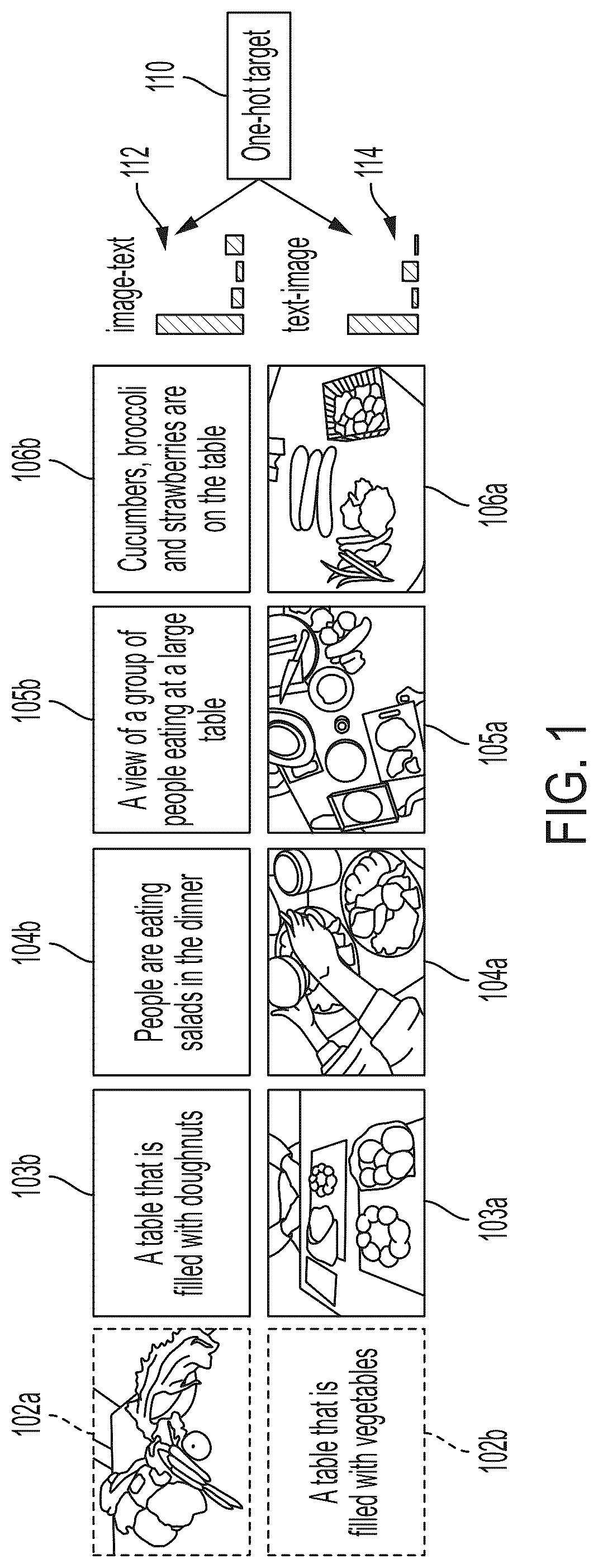Patent US12112523 Figure 1 – Systems and methods for vision-language distribution alignment