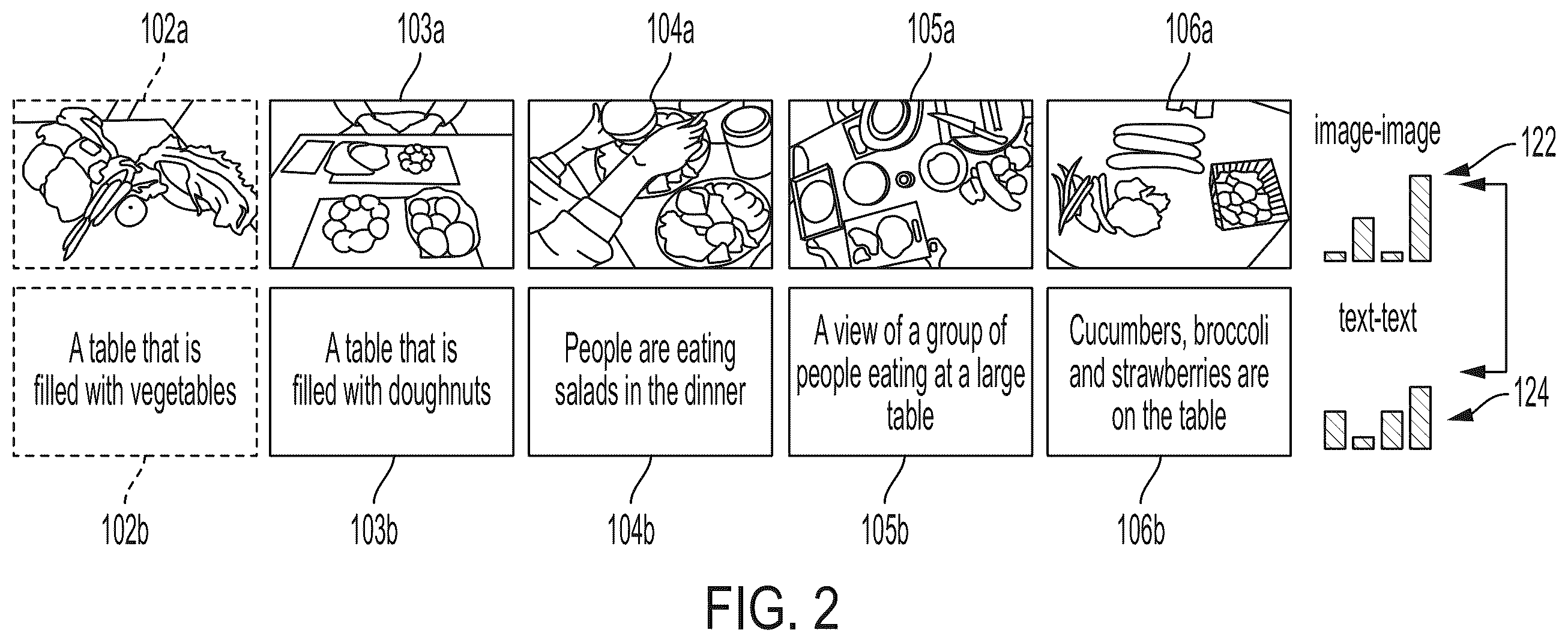 Patent US12112523 Figure 2 – Systems and methods for vision-language distribution alignment